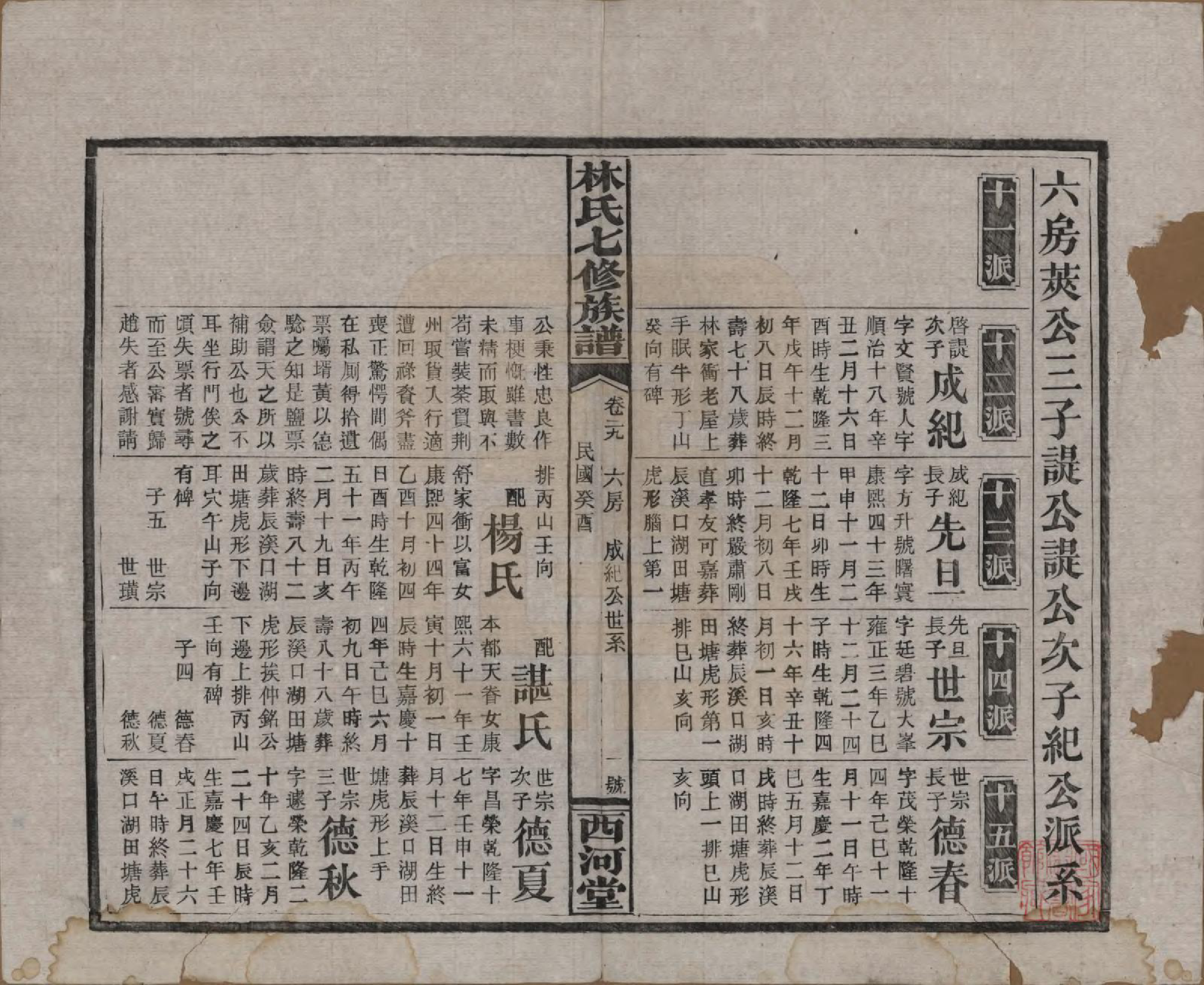 GTJP0887.林.湖南安化.林氏七修族谱.民国二十二年(1933)_029.pdf_第1页