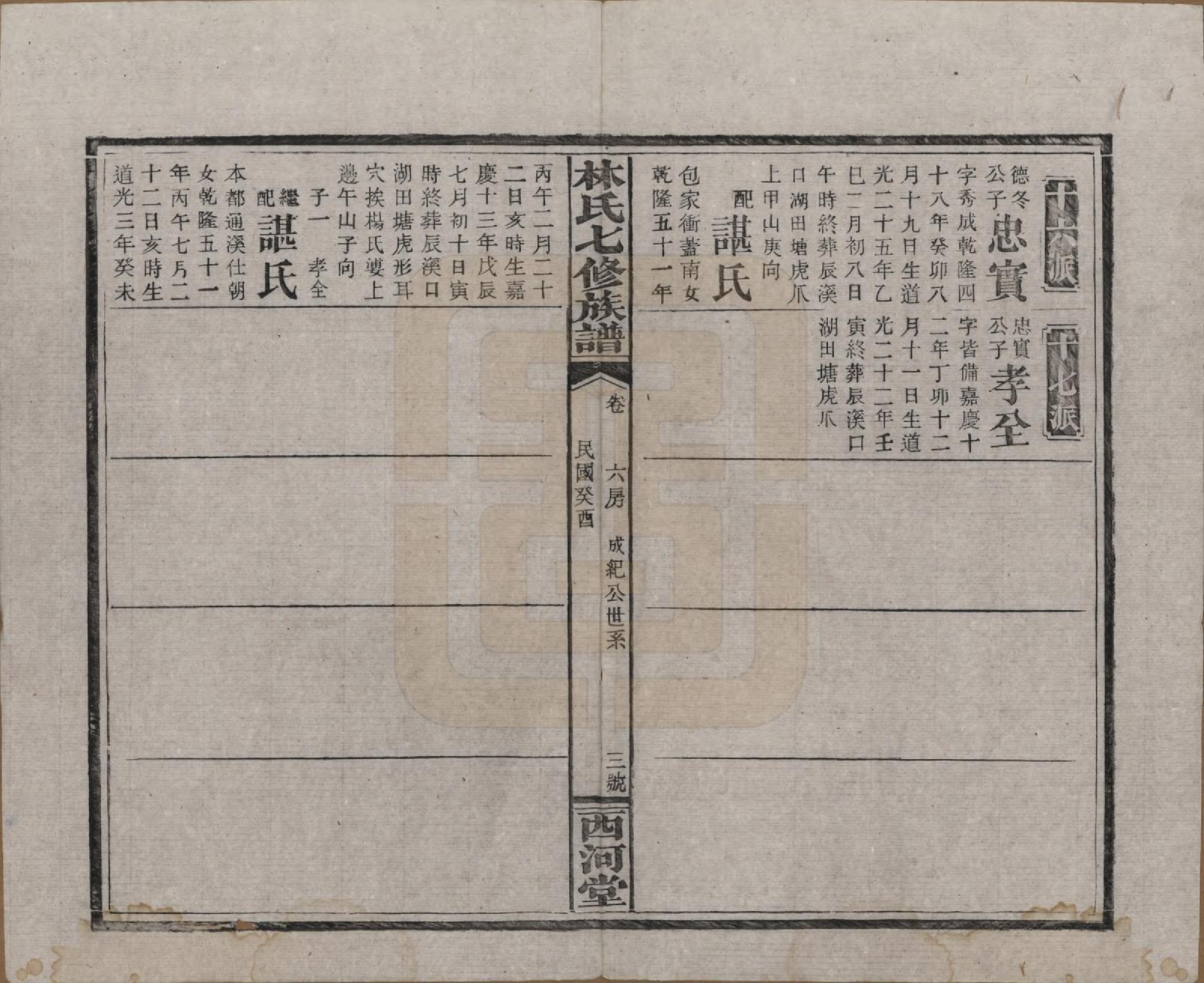 GTJP0887.林.湖南安化.林氏七修族谱.民国二十二年(1933)_029.pdf_第3页