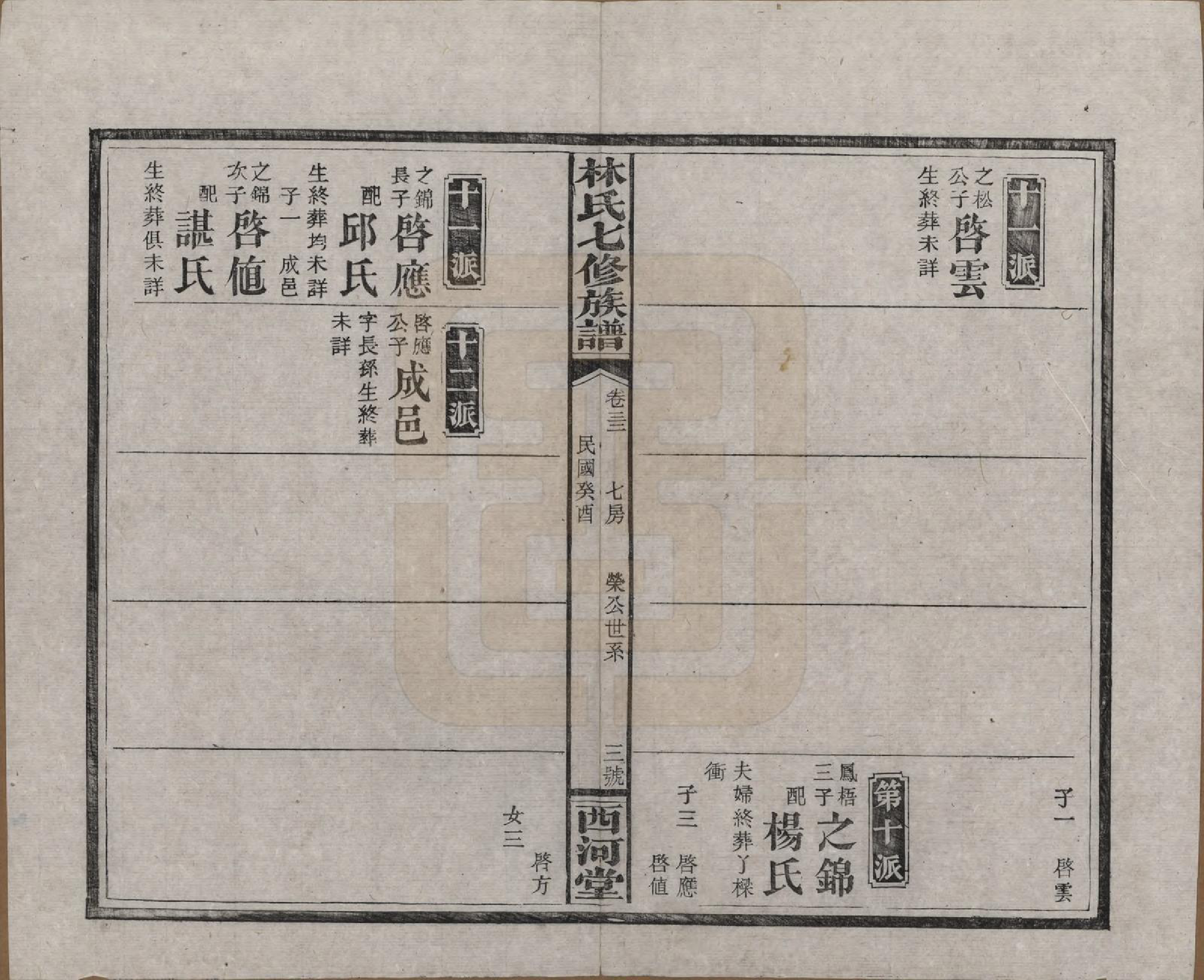 GTJP0887.林.湖南安化.林氏七修族谱.民国二十二年(1933)_032.pdf_第3页