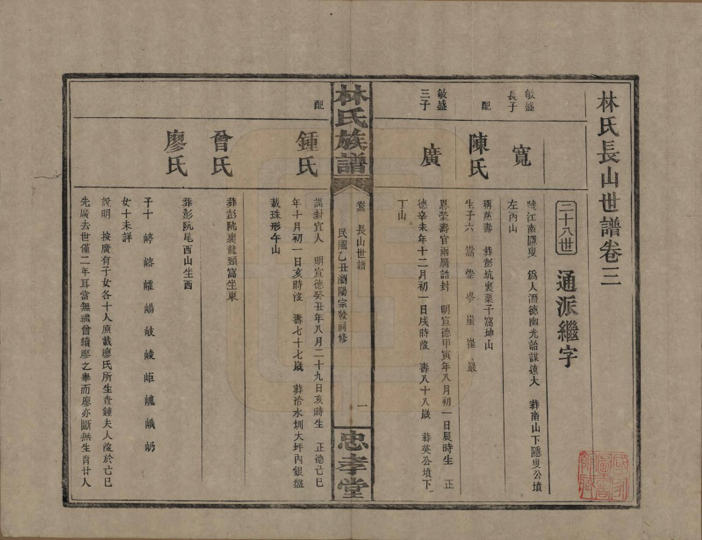 GTJP0892.林.湖南浏阳.林氏族谱三十一卷.民国十五年(1926)_003.pdf_第1页