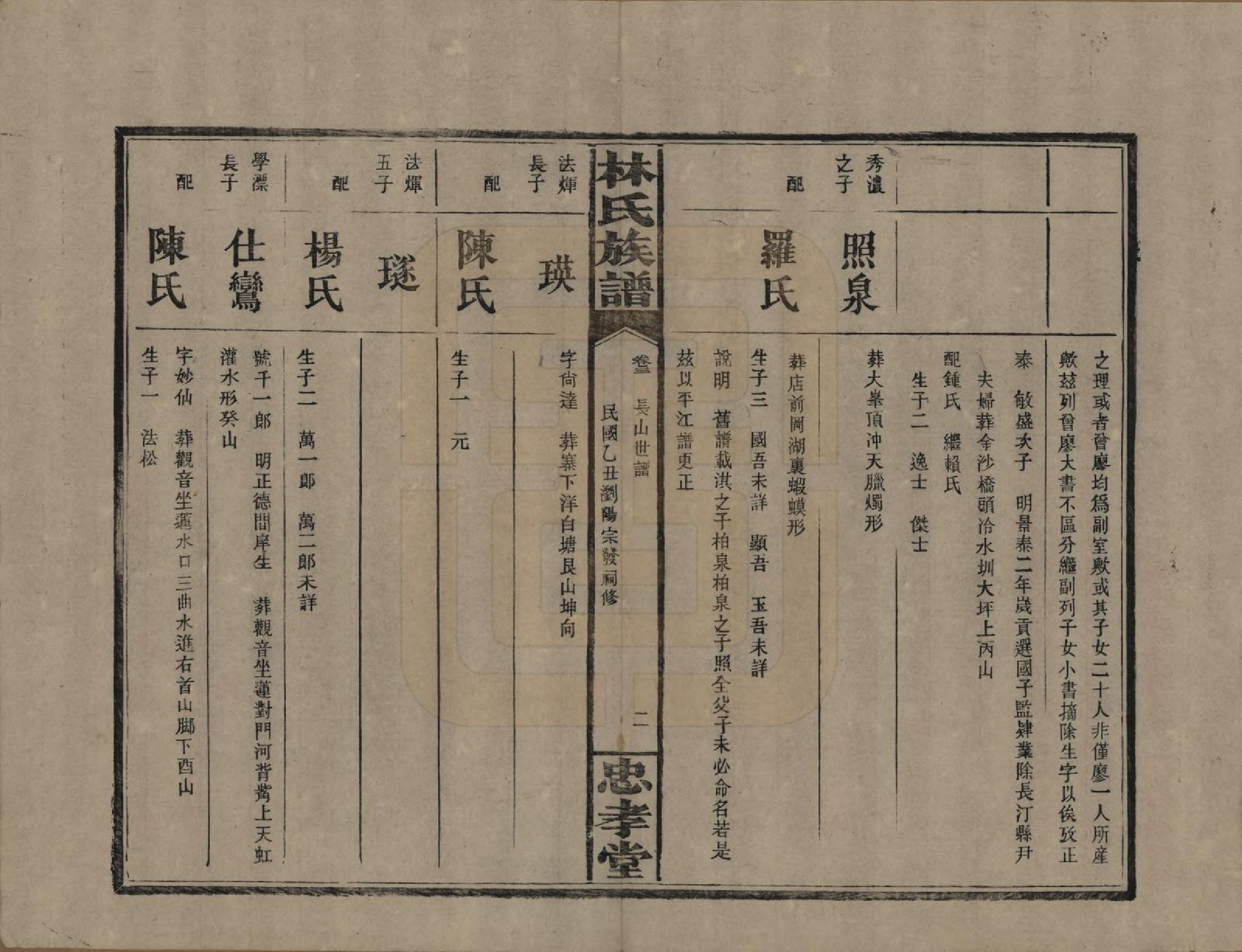 GTJP0892.林.湖南浏阳.林氏族谱三十一卷.民国十五年(1926)_003.pdf_第2页