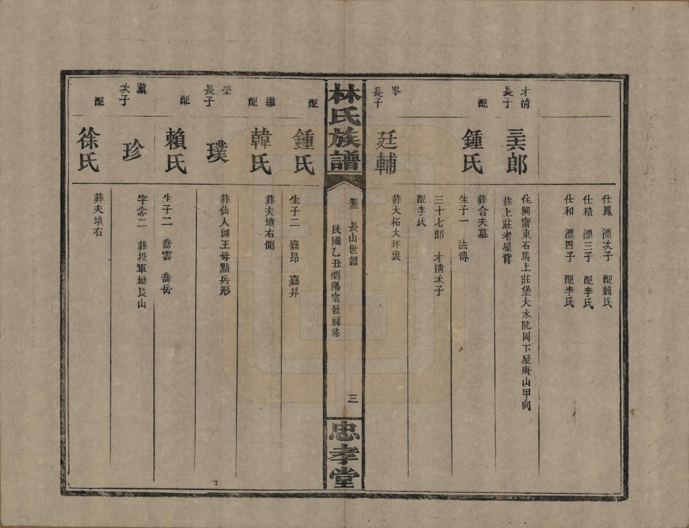 GTJP0892.林.湖南浏阳.林氏族谱三十一卷.民国十五年(1926)_003.pdf_第3页