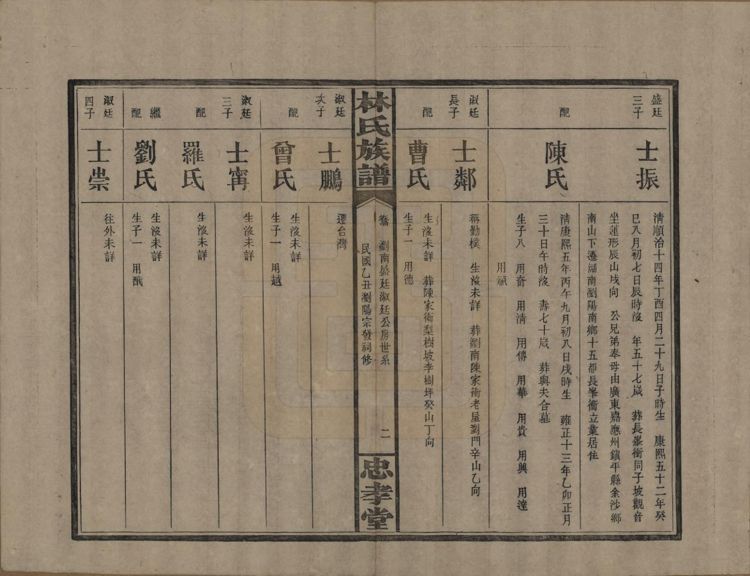 GTJP0892.林.湖南浏阳.林氏族谱三十一卷.民国十五年(1926)_004.pdf_第2页