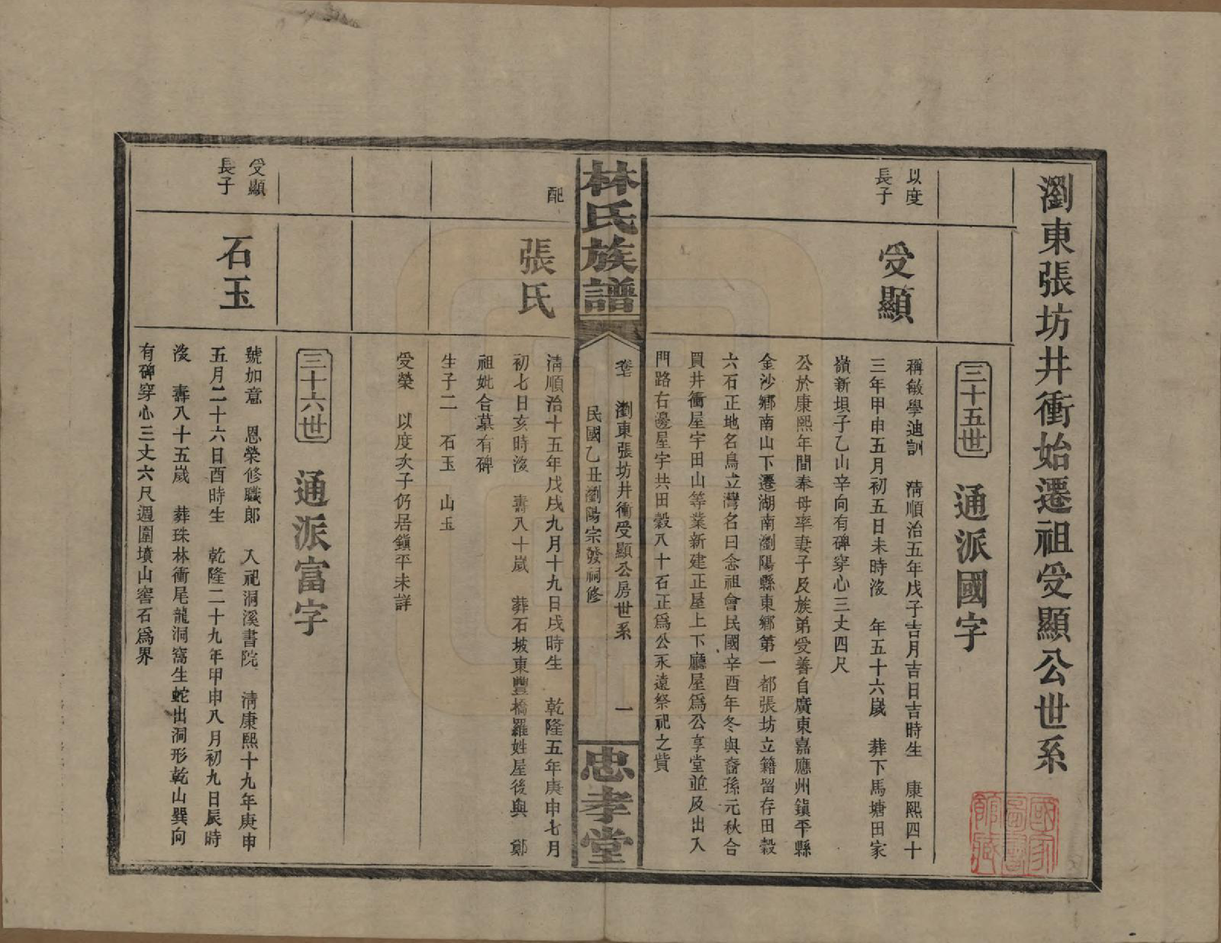 GTJP0892.林.湖南浏阳.林氏族谱三十一卷.民国十五年(1926)_007.pdf_第1页