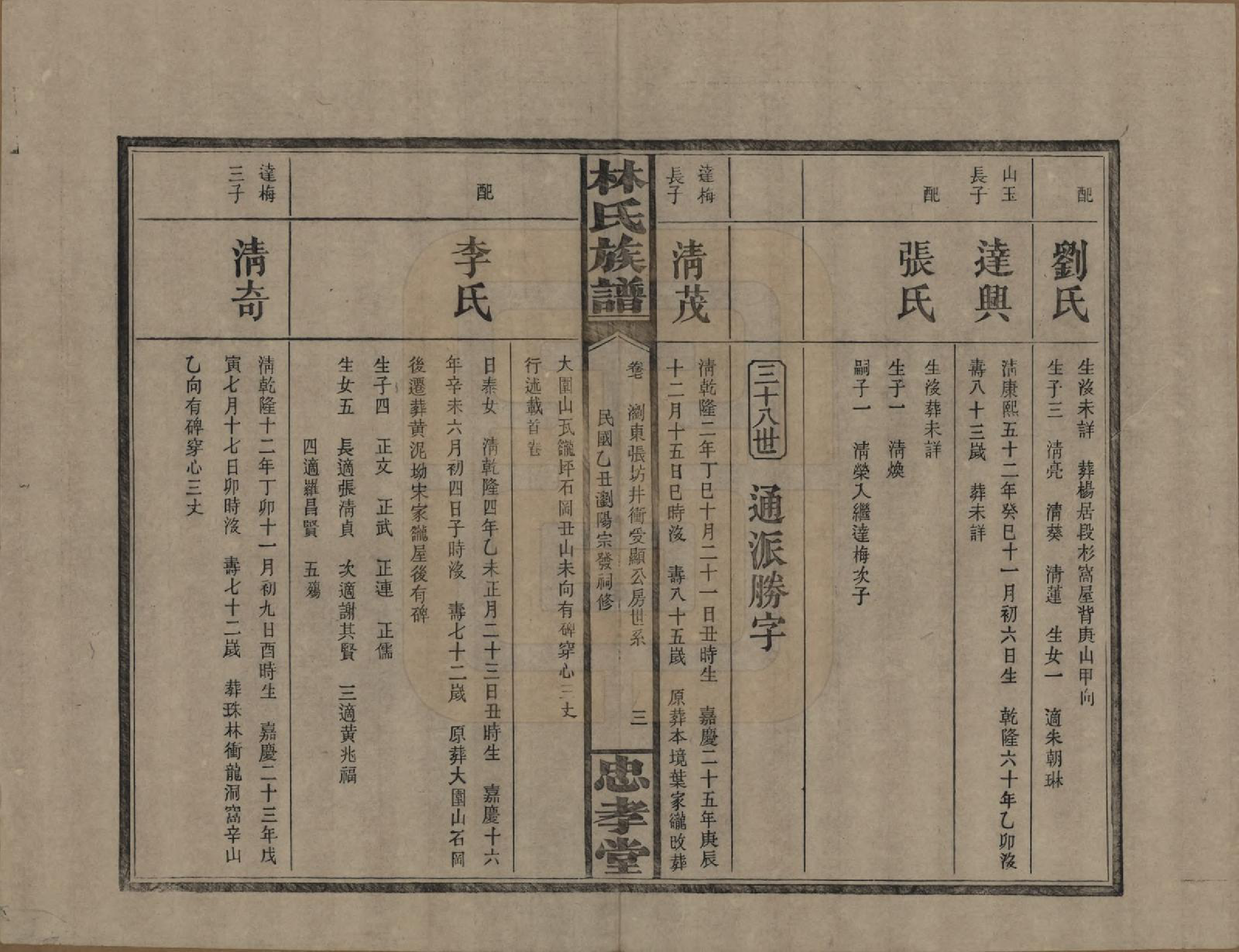 GTJP0892.林.湖南浏阳.林氏族谱三十一卷.民国十五年(1926)_007.pdf_第3页