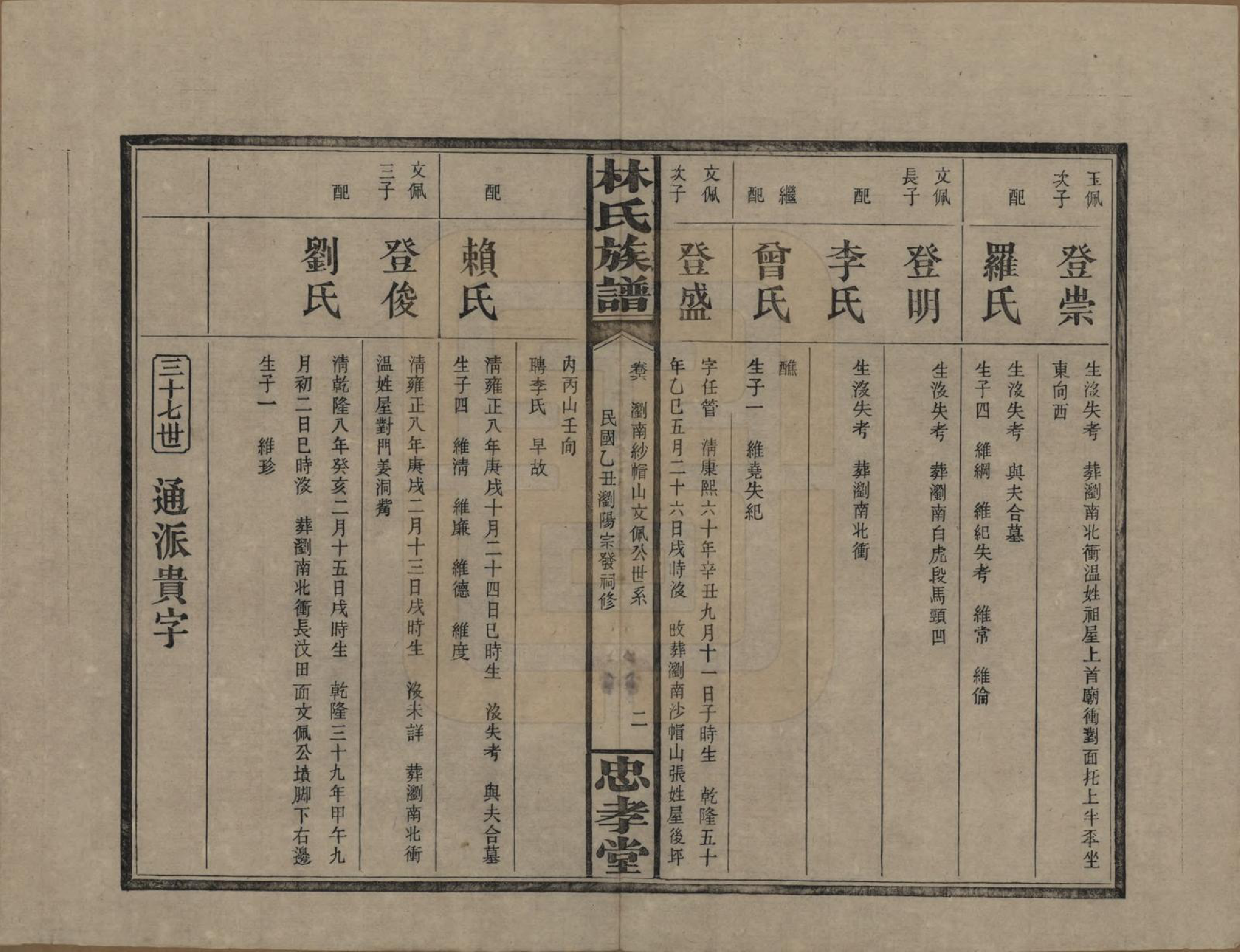 GTJP0892.林.湖南浏阳.林氏族谱三十一卷.民国十五年(1926)_006.pdf_第2页