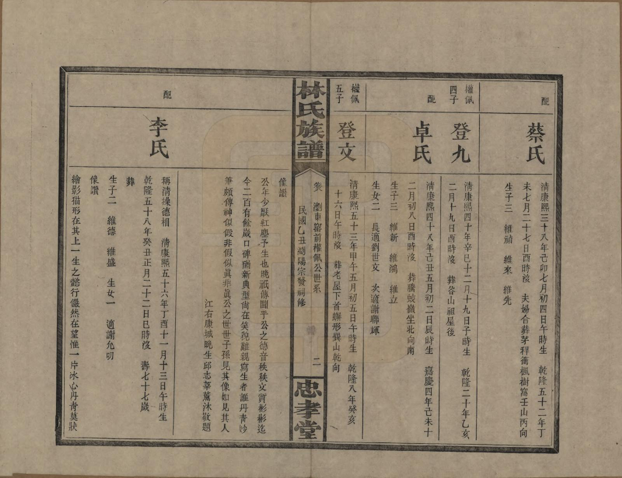 GTJP0892.林.湖南浏阳.林氏族谱三十一卷.民国十五年(1926)_008.pdf_第2页