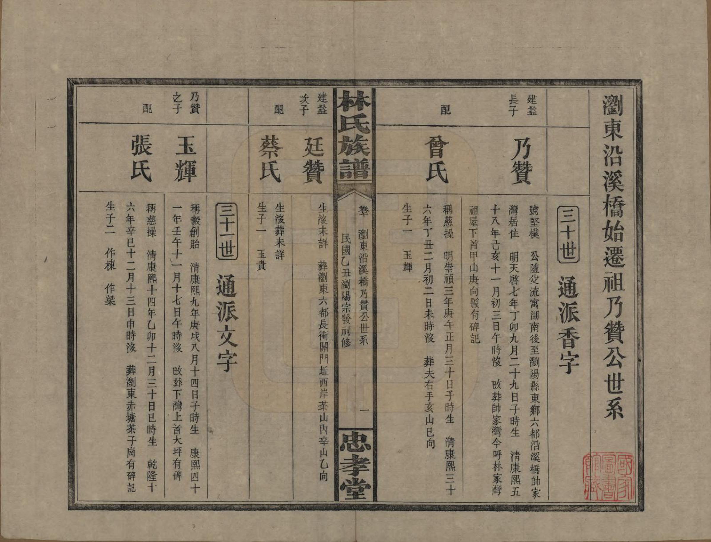 GTJP0892.林.湖南浏阳.林氏族谱三十一卷.民国十五年(1926)_010.pdf_第1页