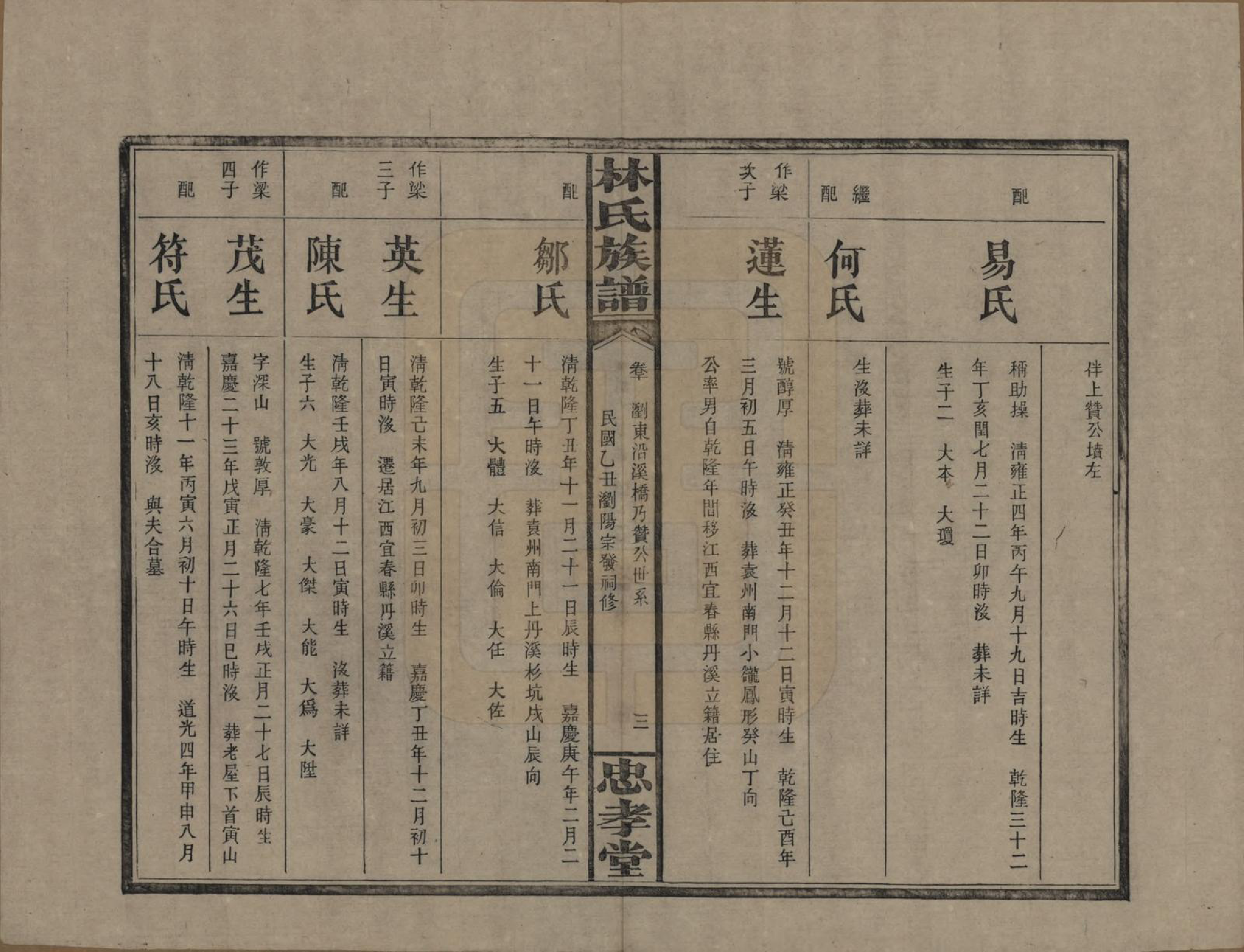 GTJP0892.林.湖南浏阳.林氏族谱三十一卷.民国十五年(1926)_010.pdf_第3页