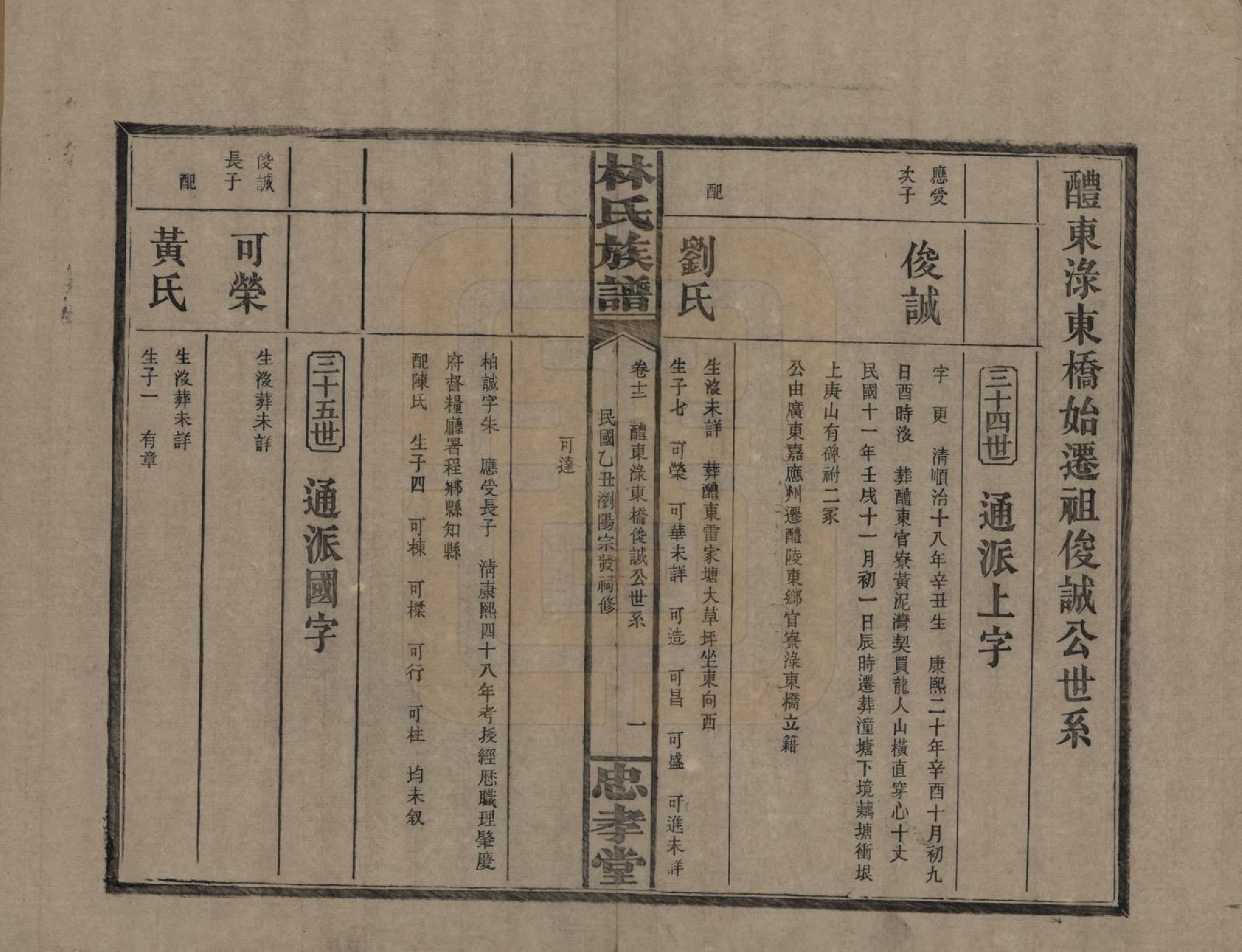 GTJP0892.林.湖南浏阳.林氏族谱三十一卷.民国十五年(1926)_012.pdf_第1页