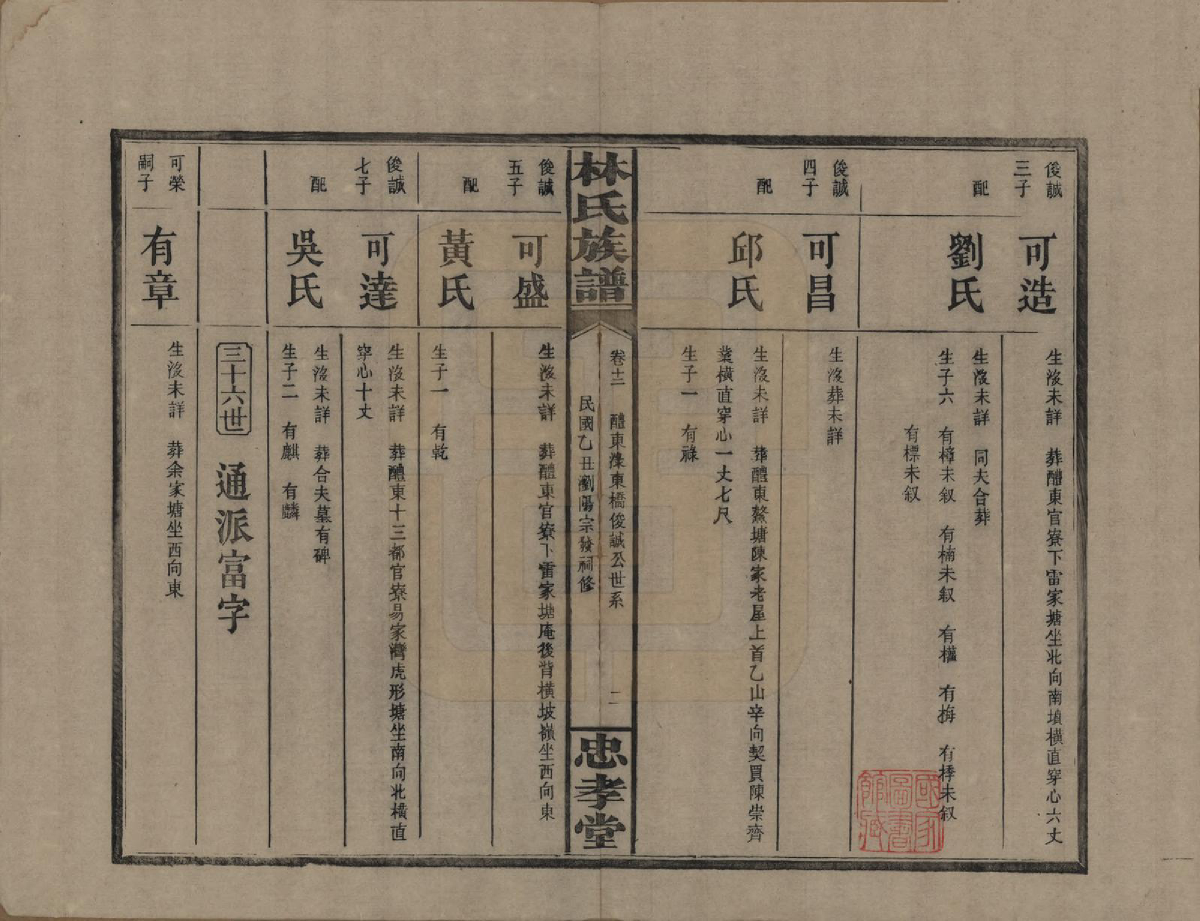 GTJP0892.林.湖南浏阳.林氏族谱三十一卷.民国十五年(1926)_012.pdf_第2页