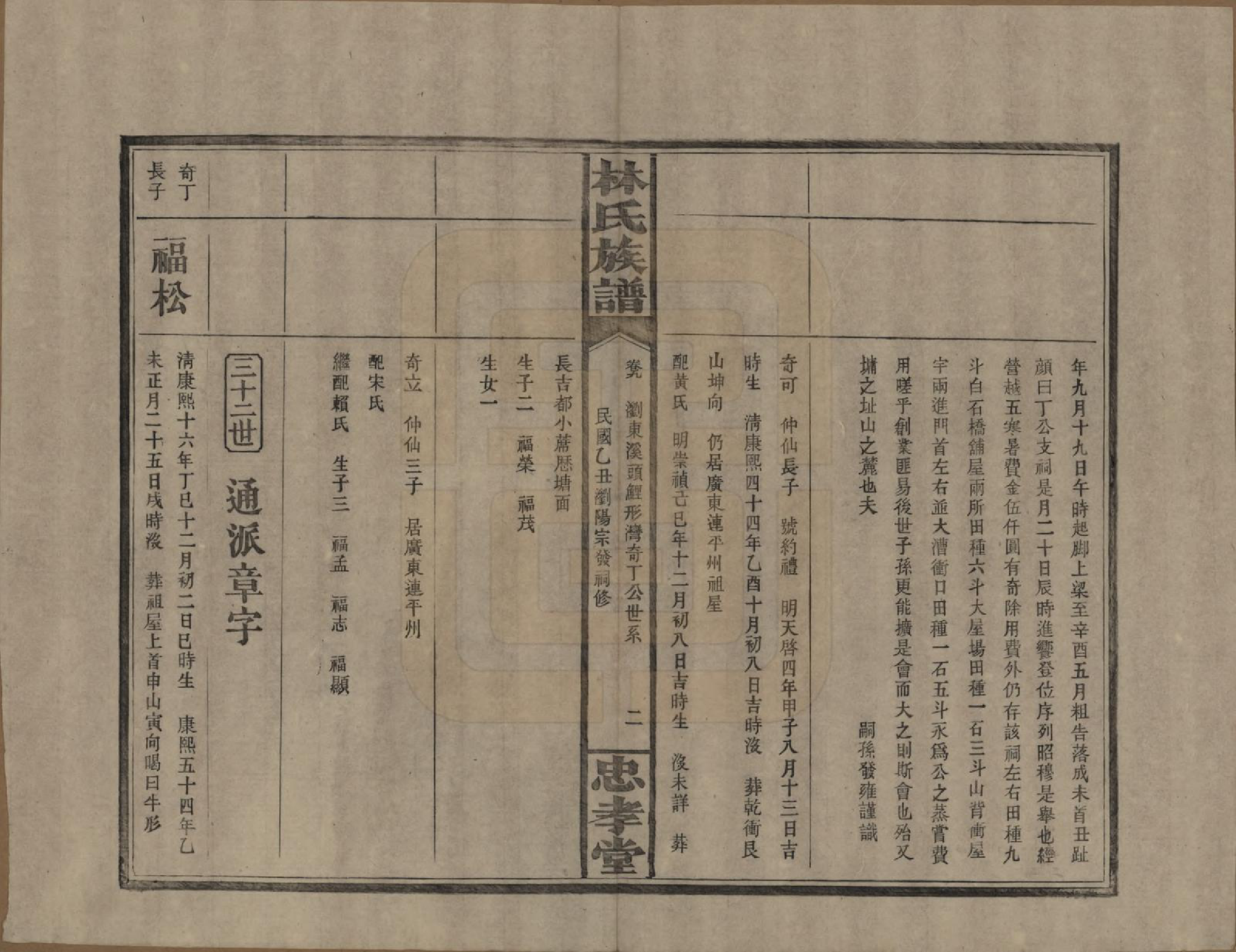 GTJP0892.林.湖南浏阳.林氏族谱三十一卷.民国十五年(1926)_009.pdf_第2页