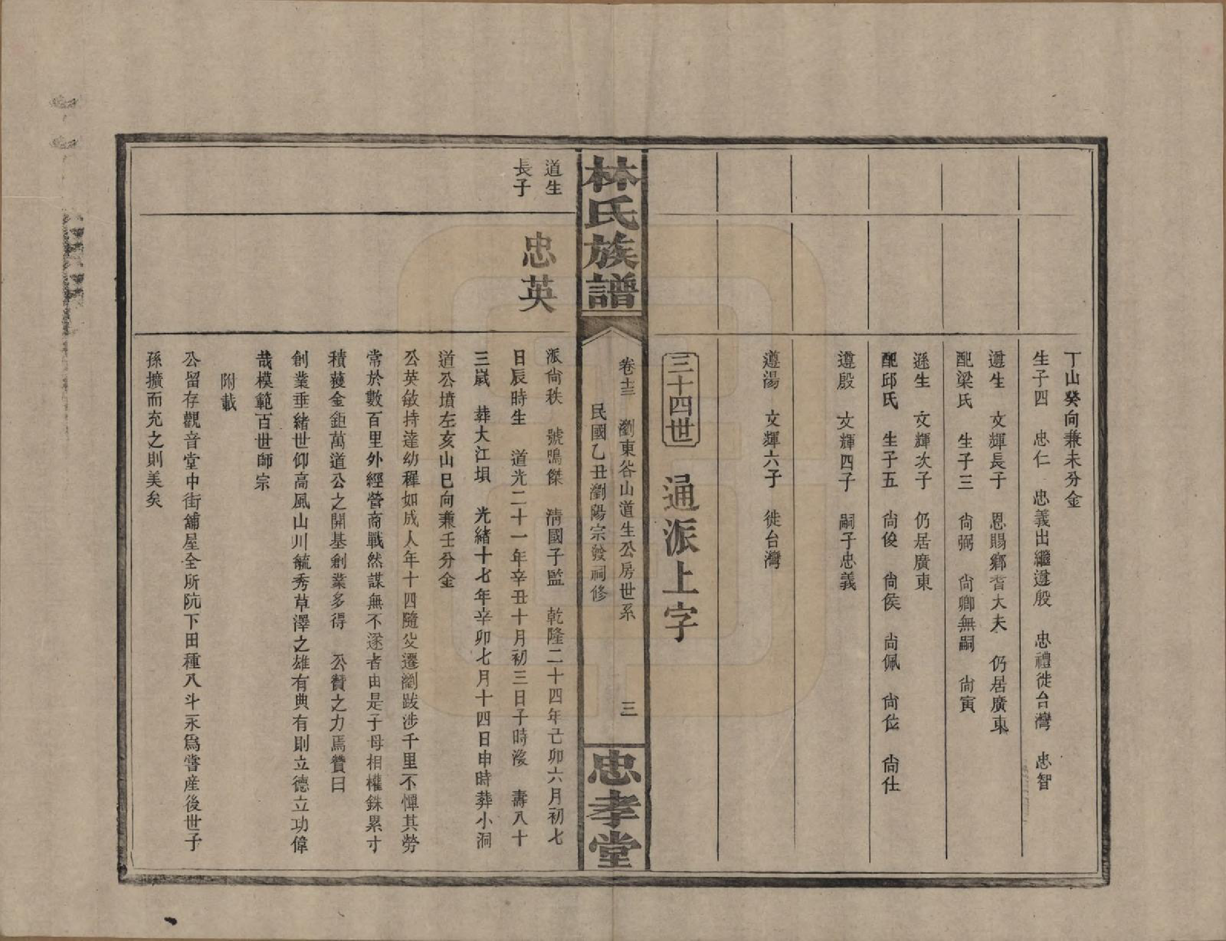 GTJP0892.林.湖南浏阳.林氏族谱三十一卷.民国十五年(1926)_013.pdf_第3页