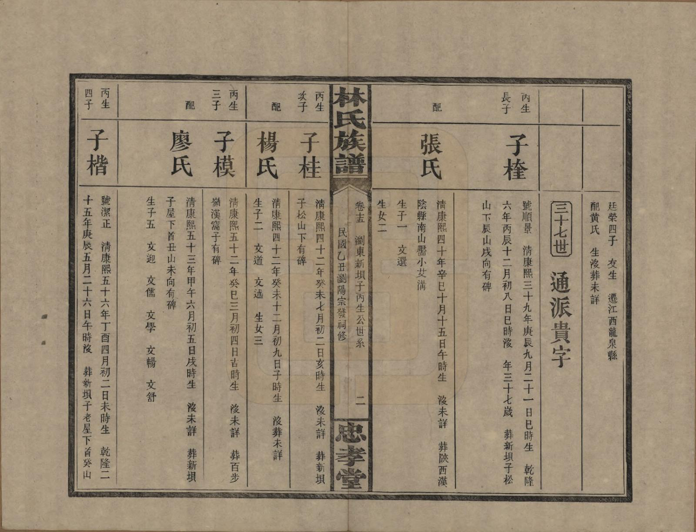 GTJP0892.林.湖南浏阳.林氏族谱三十一卷.民国十五年(1926)_015.pdf_第2页