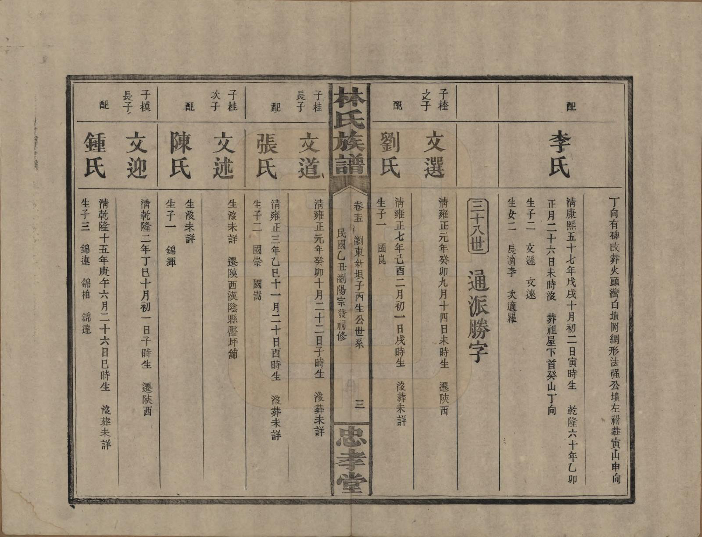 GTJP0892.林.湖南浏阳.林氏族谱三十一卷.民国十五年(1926)_015.pdf_第3页