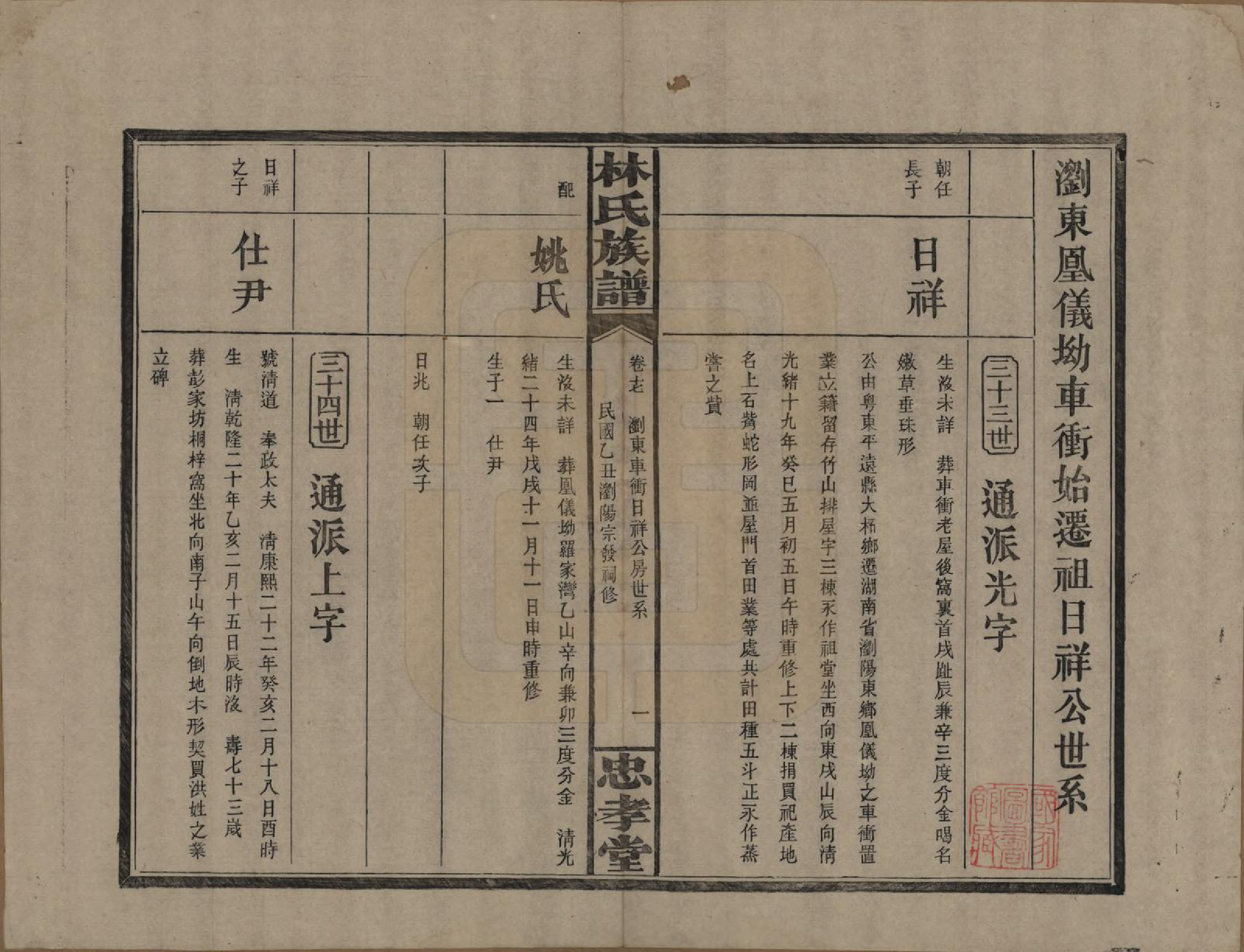 GTJP0892.林.湖南浏阳.林氏族谱三十一卷.民国十五年(1926)_017.pdf_第1页