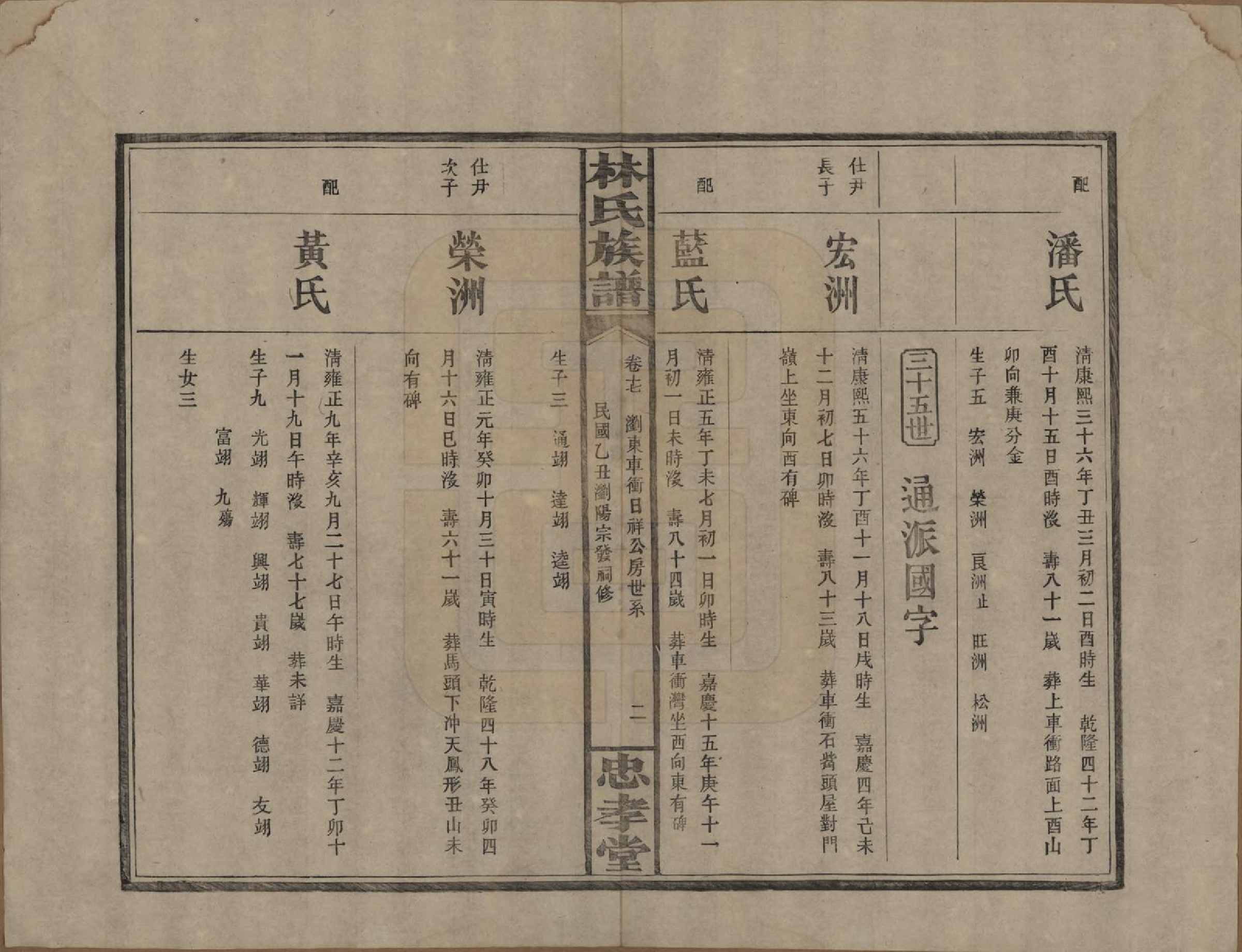 GTJP0892.林.湖南浏阳.林氏族谱三十一卷.民国十五年(1926)_017.pdf_第2页