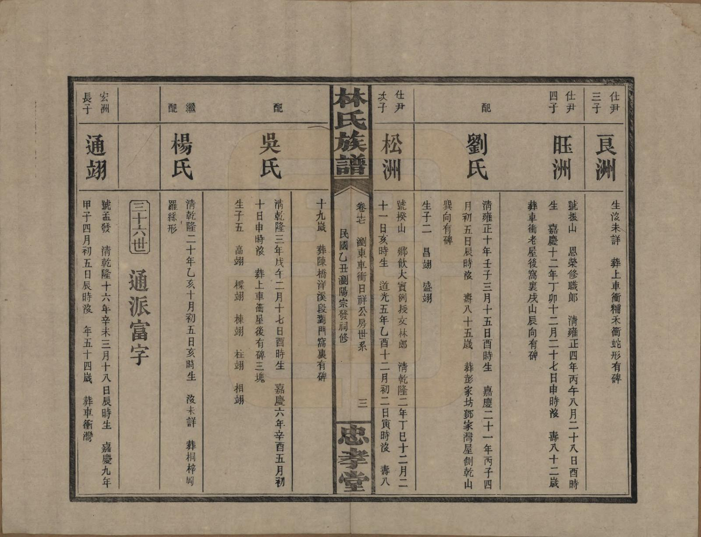 GTJP0892.林.湖南浏阳.林氏族谱三十一卷.民国十五年(1926)_017.pdf_第3页