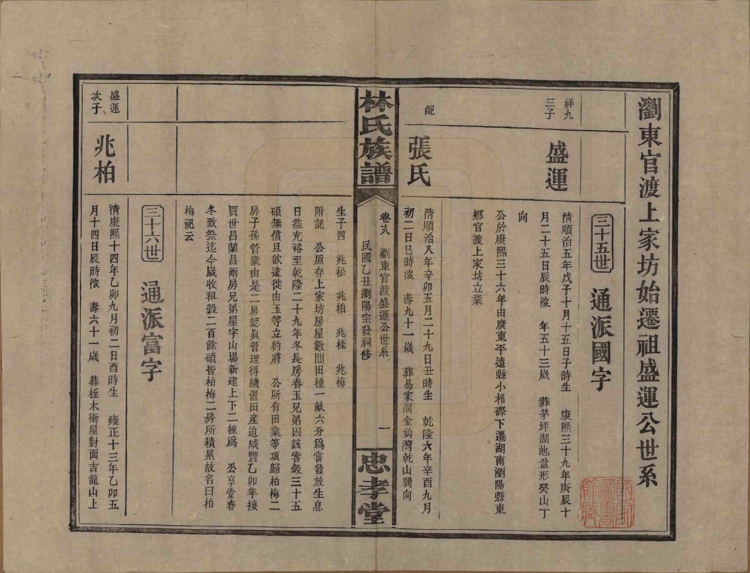 GTJP0892.林.湖南浏阳.林氏族谱三十一卷.民国十五年(1926)_018.pdf_第1页