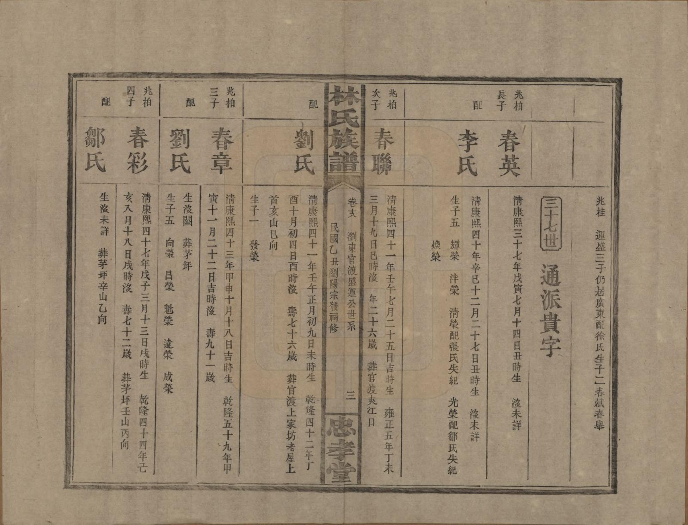 GTJP0892.林.湖南浏阳.林氏族谱三十一卷.民国十五年(1926)_018.pdf_第3页