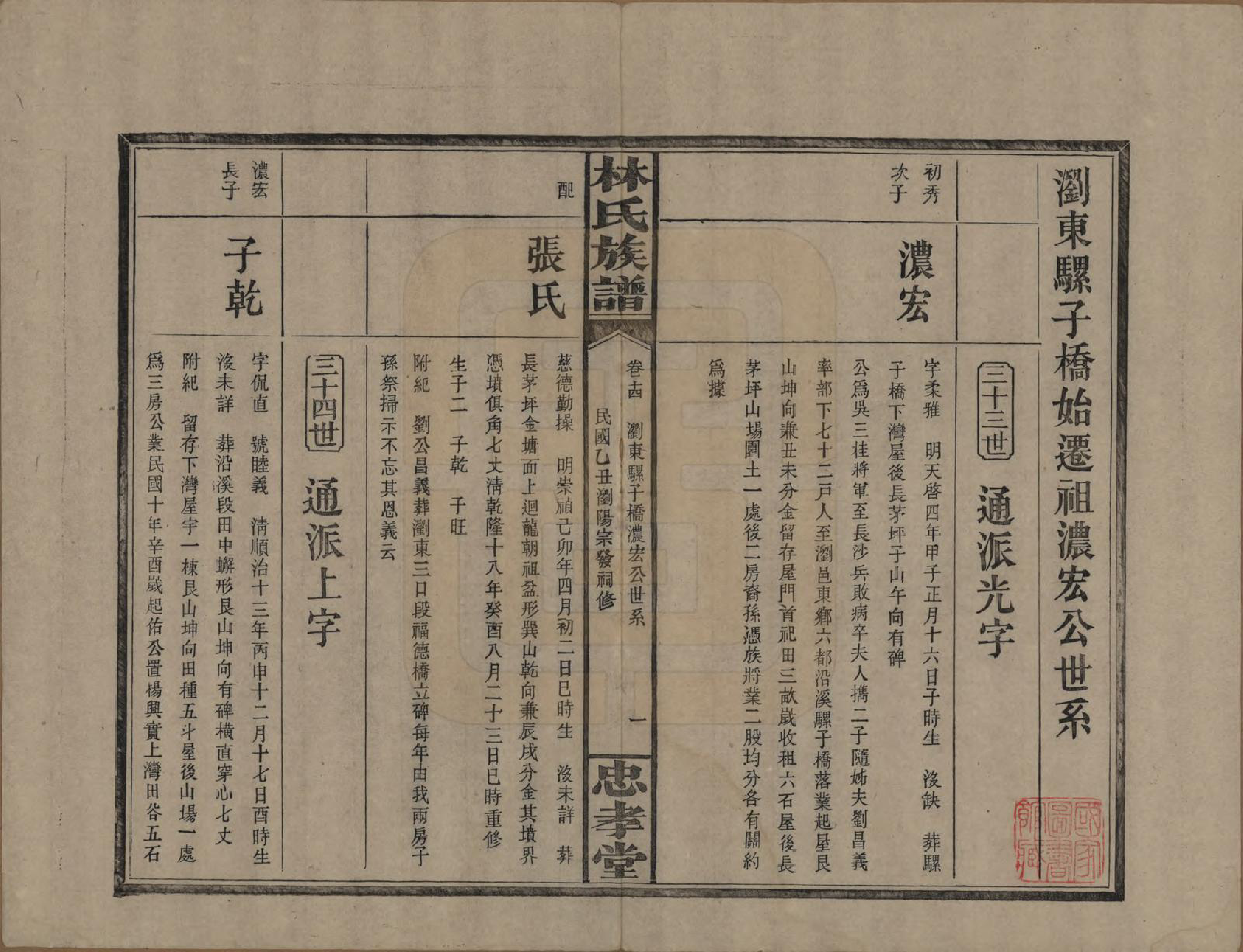 GTJP0892.林.湖南浏阳.林氏族谱三十一卷.民国十五年(1926)_014.pdf_第1页