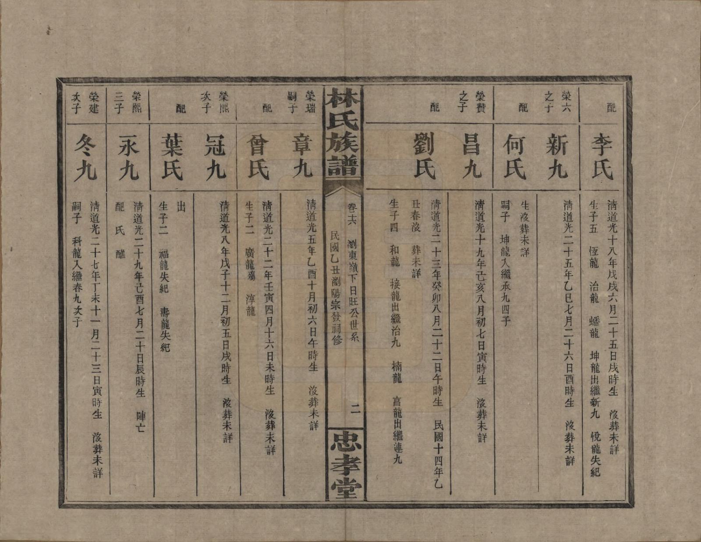 GTJP0892.林.湖南浏阳.林氏族谱三十一卷.民国十五年(1926)_016.pdf_第2页