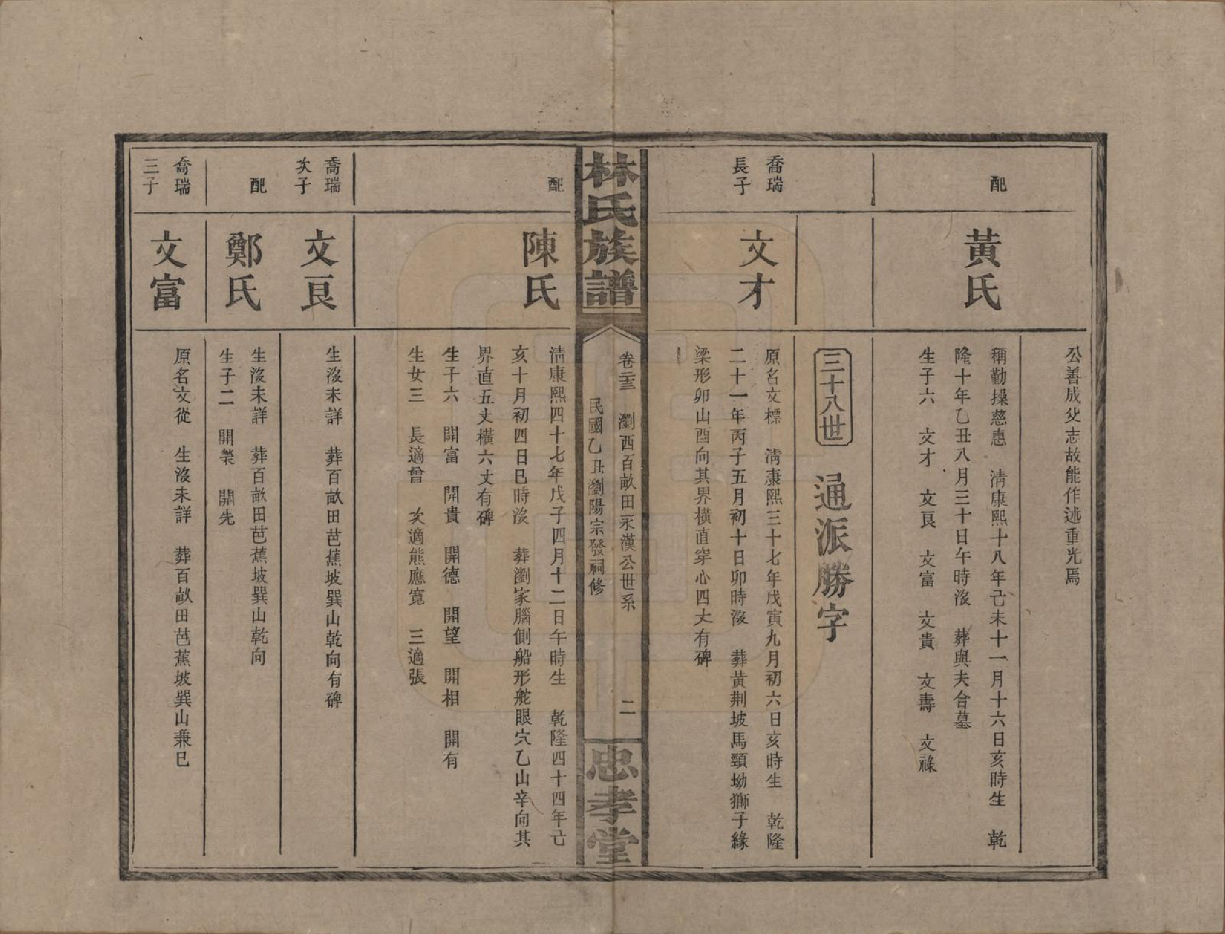 GTJP0892.林.湖南浏阳.林氏族谱三十一卷.民国十五年(1926)_023.pdf_第2页