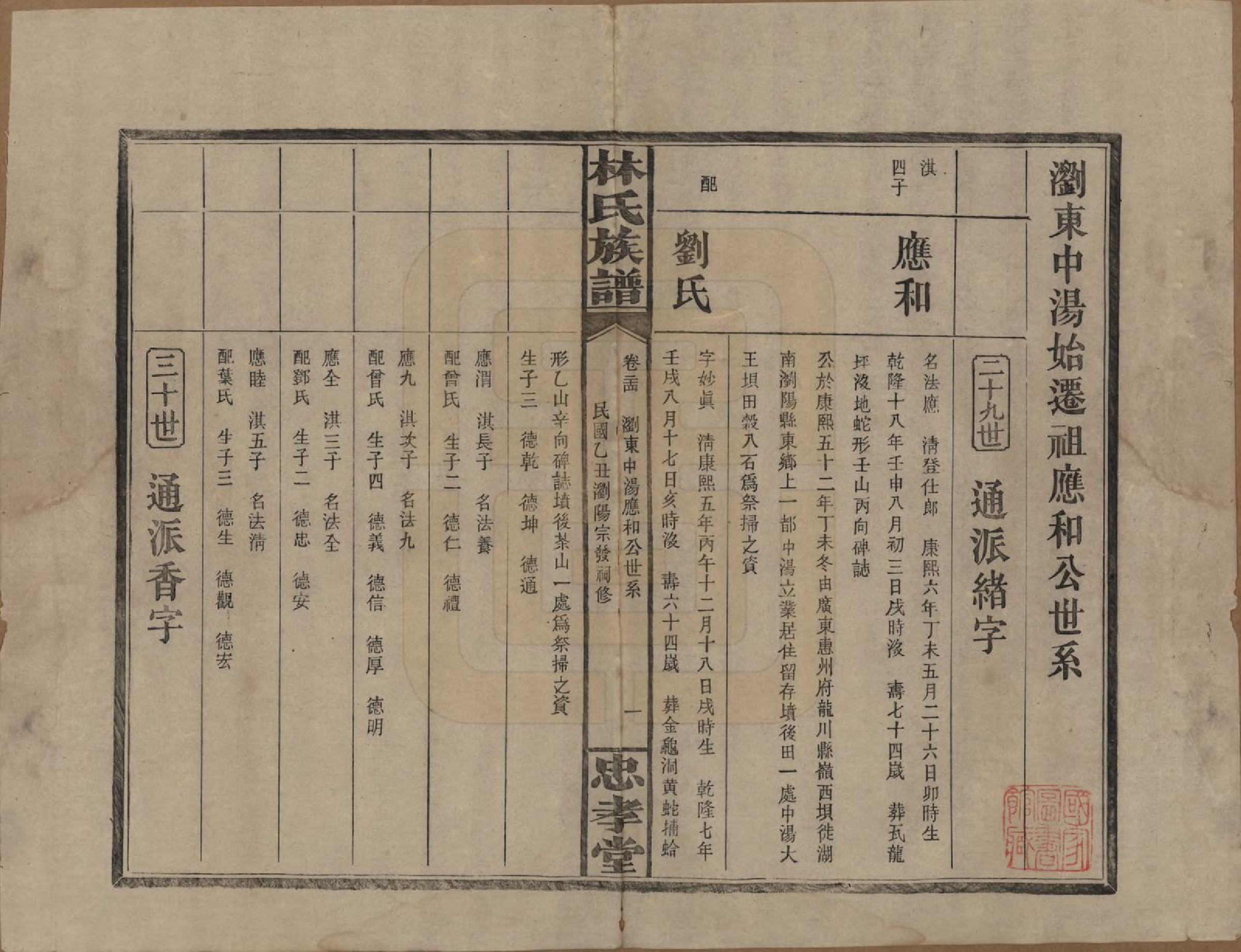 GTJP0892.林.湖南浏阳.林氏族谱三十一卷.民国十五年(1926)_024.pdf_第1页