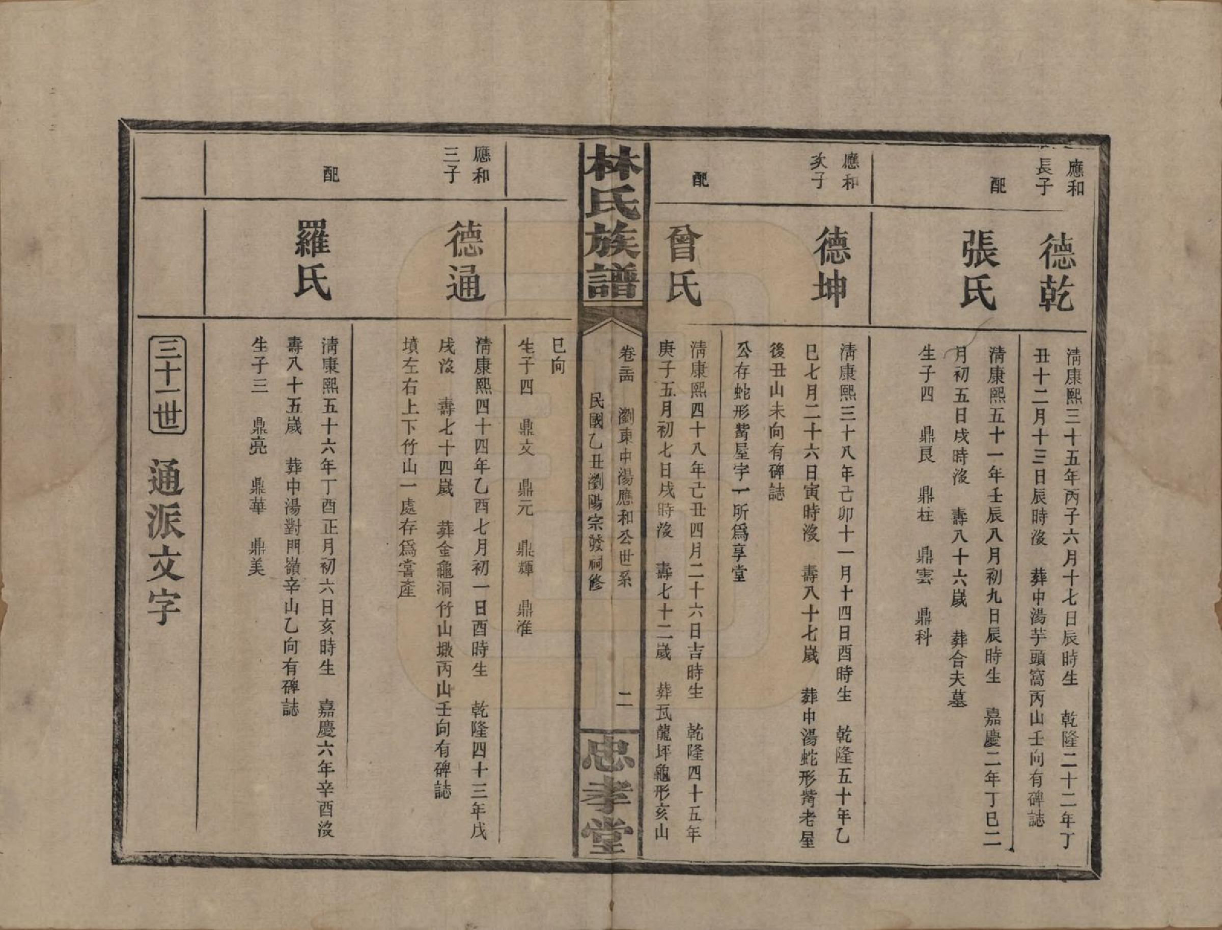 GTJP0892.林.湖南浏阳.林氏族谱三十一卷.民国十五年(1926)_024.pdf_第2页