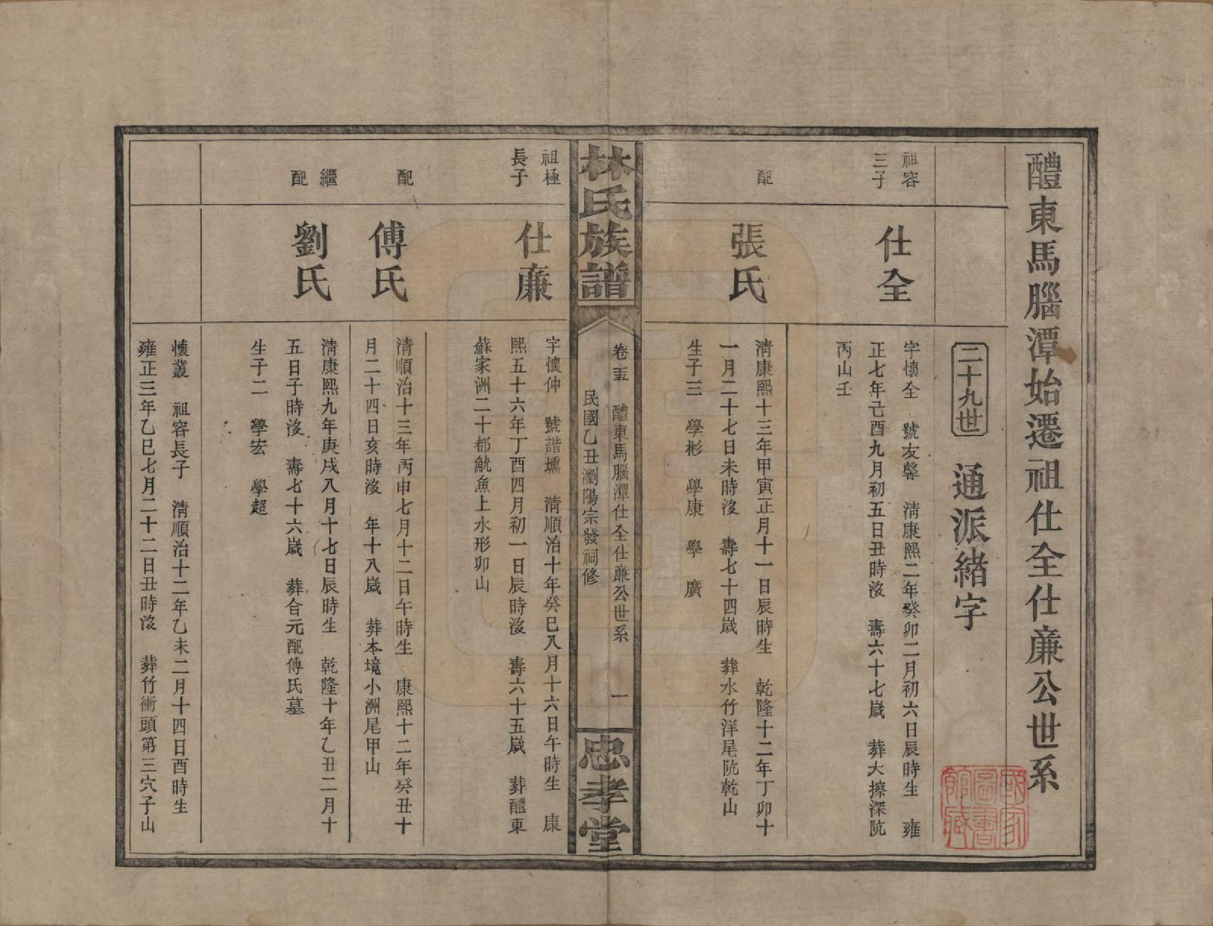 GTJP0892.林.湖南浏阳.林氏族谱三十一卷.民国十五年(1926)_025.pdf_第1页