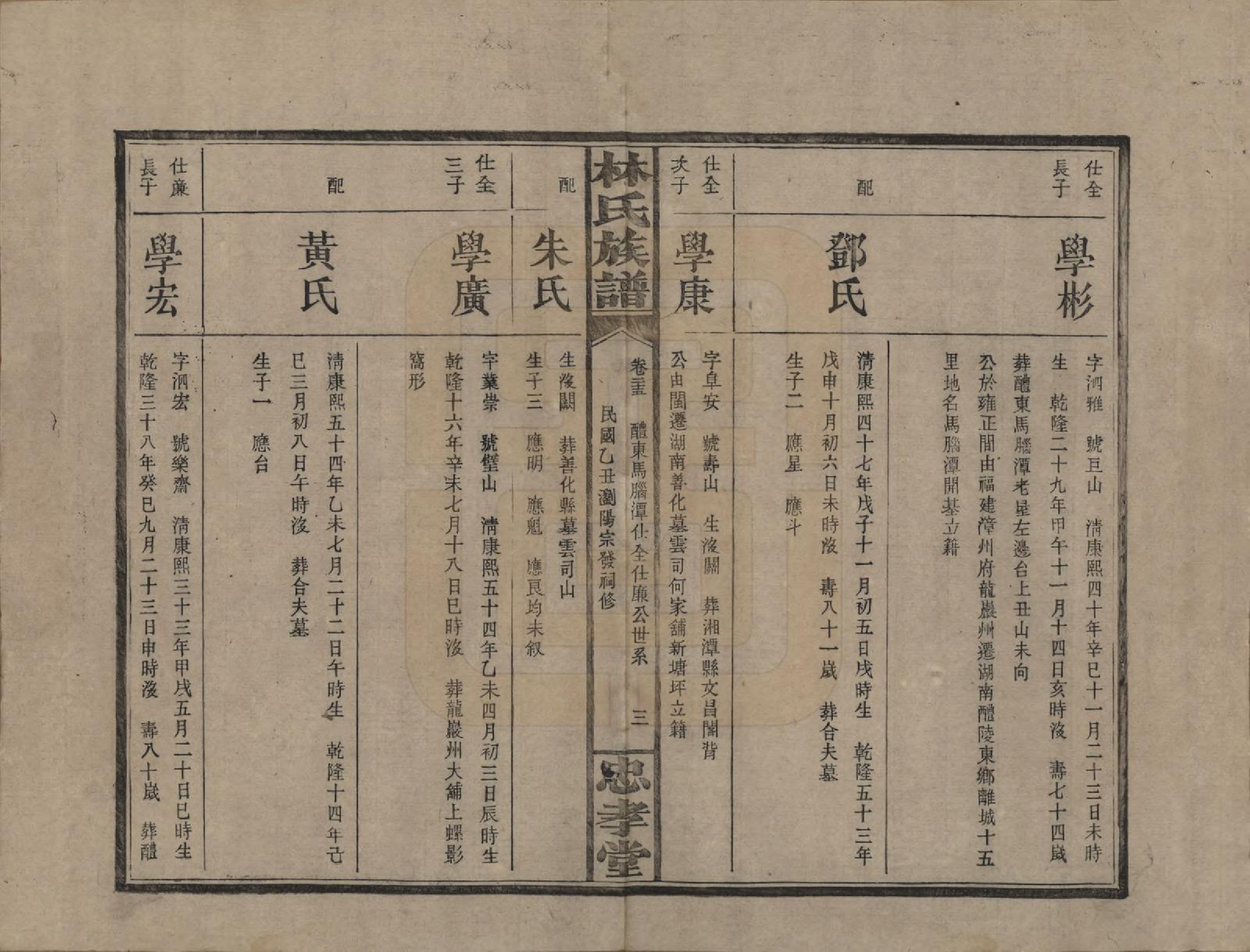 GTJP0892.林.湖南浏阳.林氏族谱三十一卷.民国十五年(1926)_025.pdf_第3页