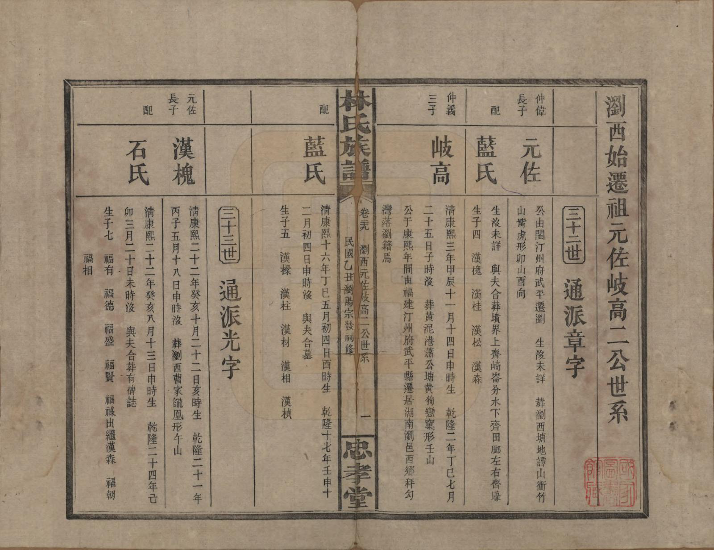 GTJP0892.林.湖南浏阳.林氏族谱三十一卷.民国十五年(1926)_029.pdf_第1页