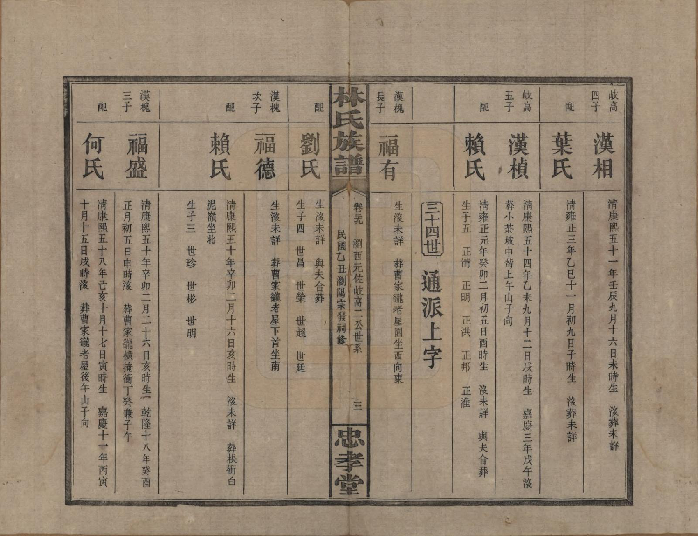 GTJP0892.林.湖南浏阳.林氏族谱三十一卷.民国十五年(1926)_029.pdf_第3页