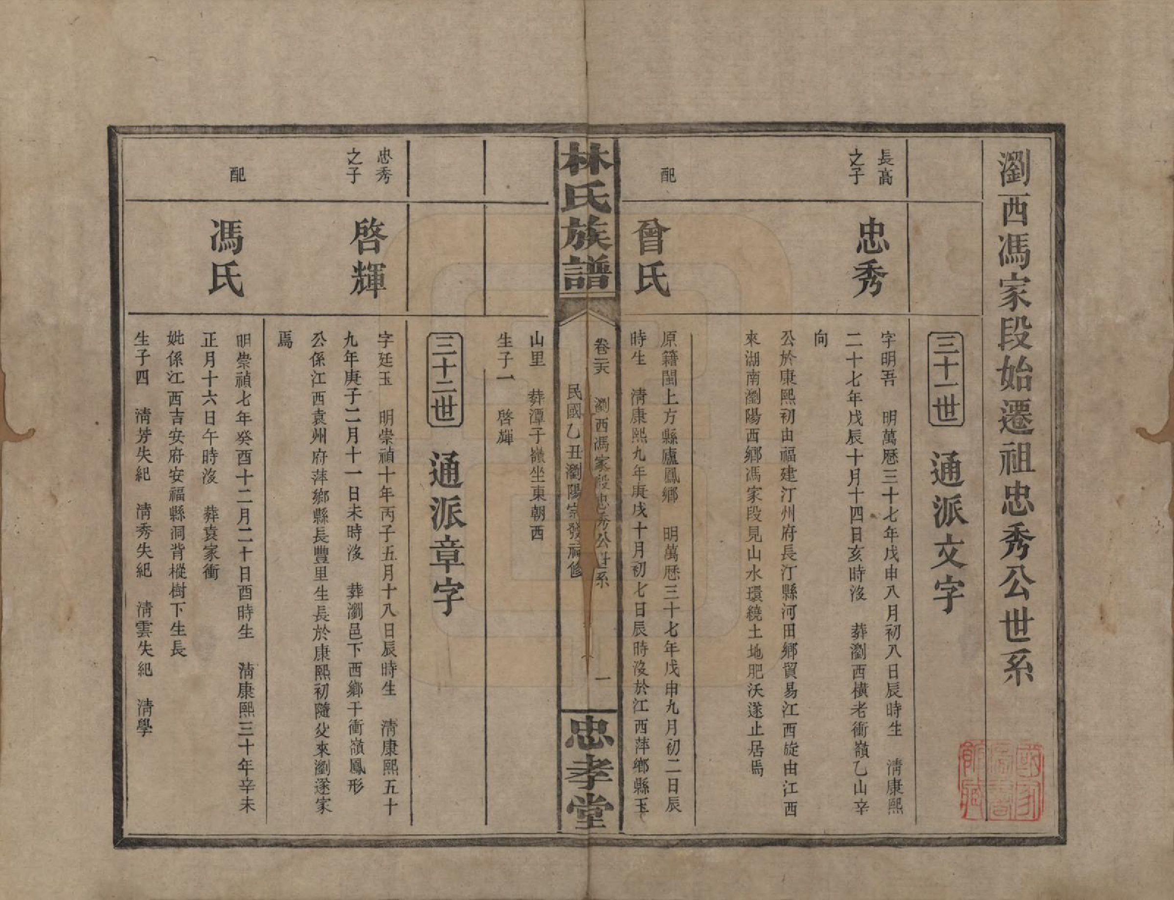 GTJP0892.林.湖南浏阳.林氏族谱三十一卷.民国十五年(1926)_028.pdf_第1页