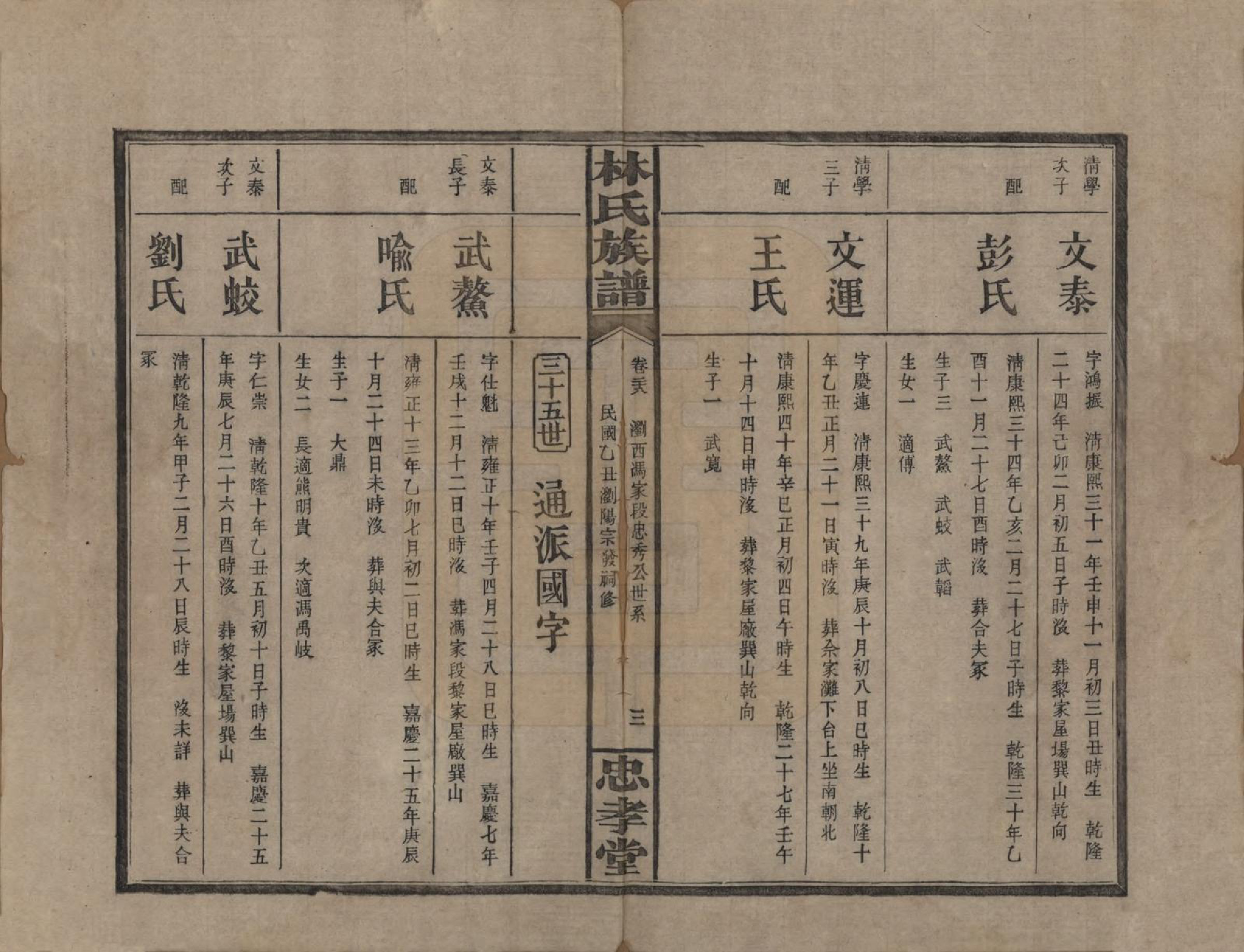 GTJP0892.林.湖南浏阳.林氏族谱三十一卷.民国十五年(1926)_028.pdf_第3页