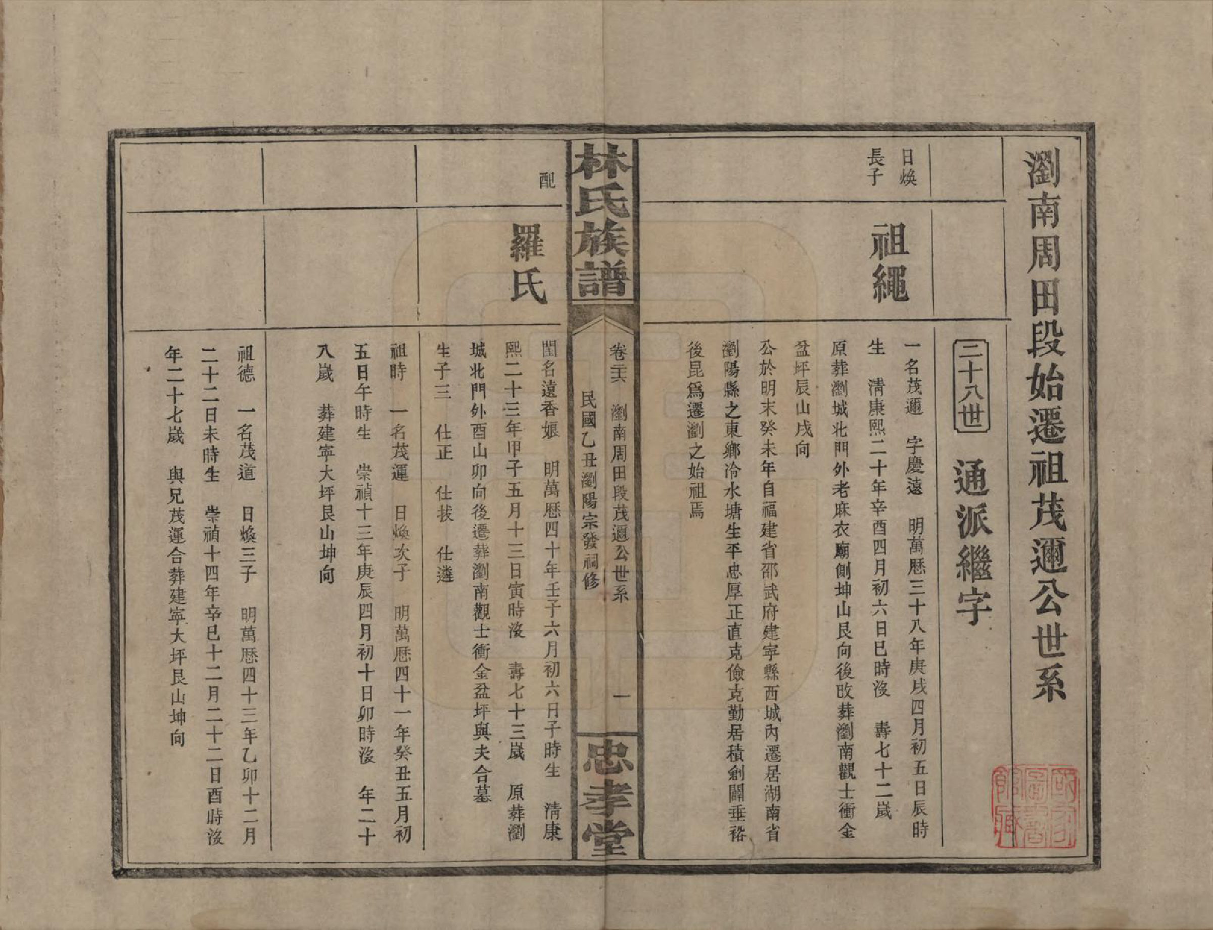 GTJP0892.林.湖南浏阳.林氏族谱三十一卷.民国十五年(1926)_026.pdf_第1页