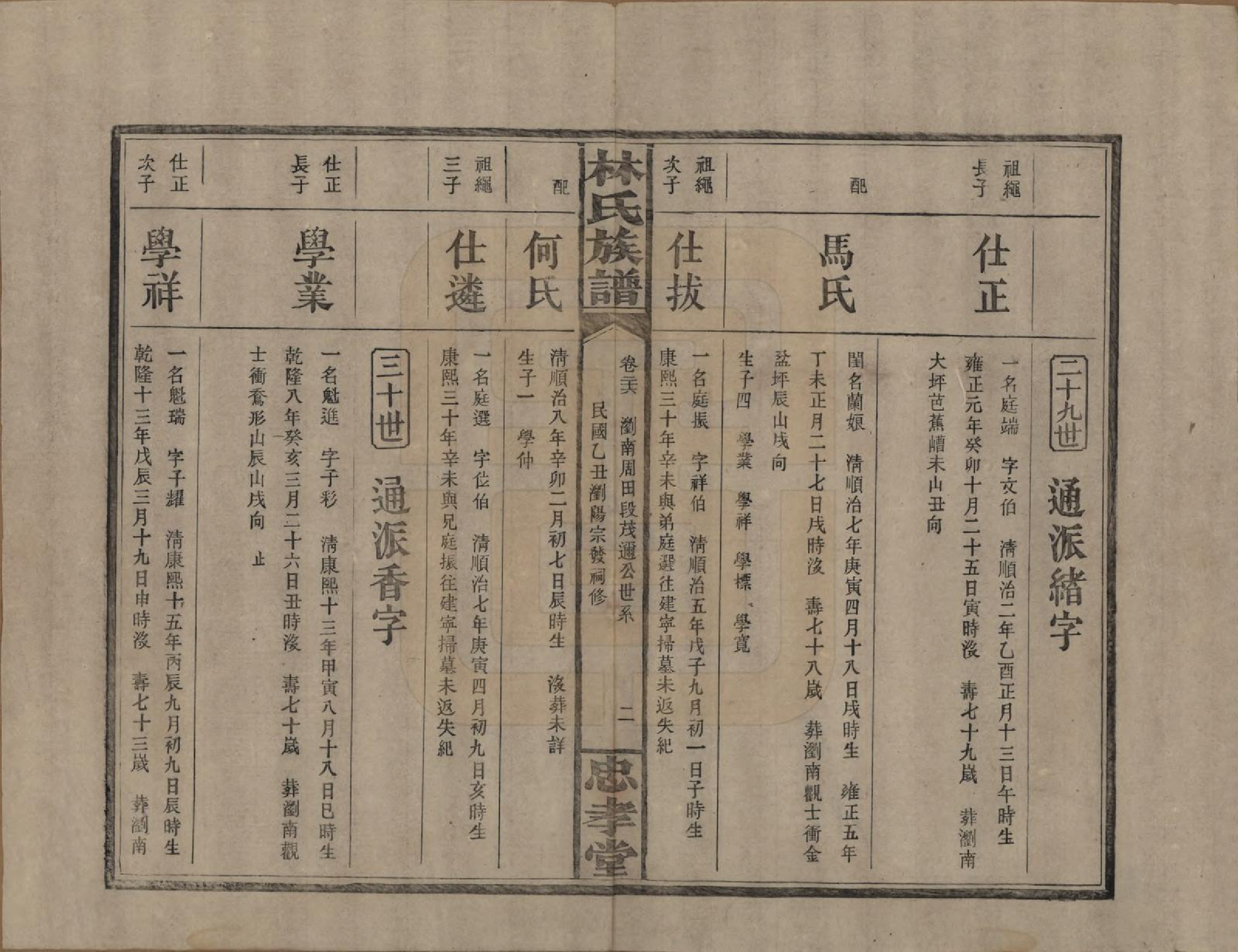 GTJP0892.林.湖南浏阳.林氏族谱三十一卷.民国十五年(1926)_026.pdf_第2页