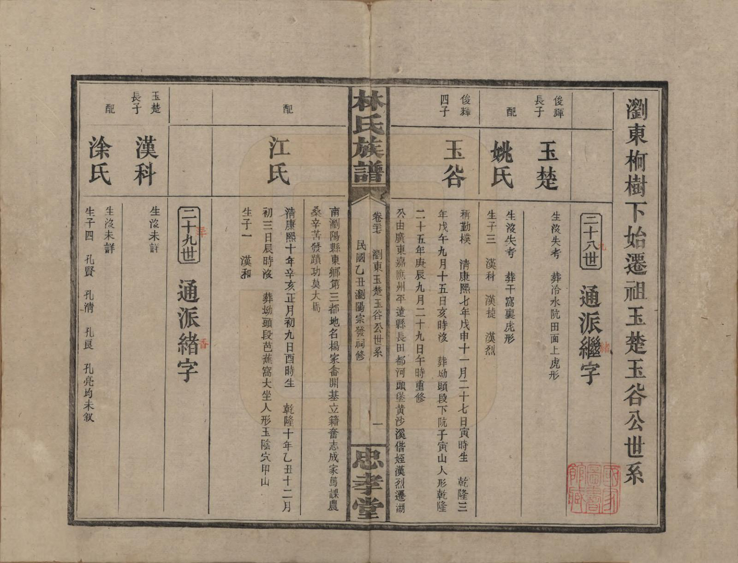 GTJP0892.林.湖南浏阳.林氏族谱三十一卷.民国十五年(1926)_027.pdf_第1页