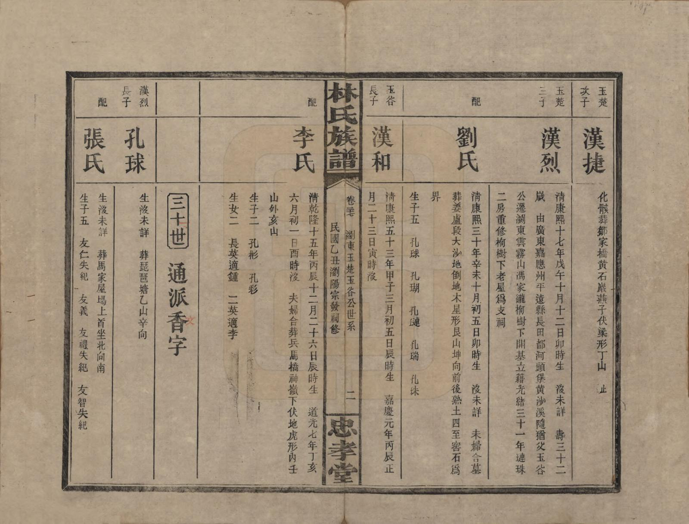 GTJP0892.林.湖南浏阳.林氏族谱三十一卷.民国十五年(1926)_027.pdf_第2页