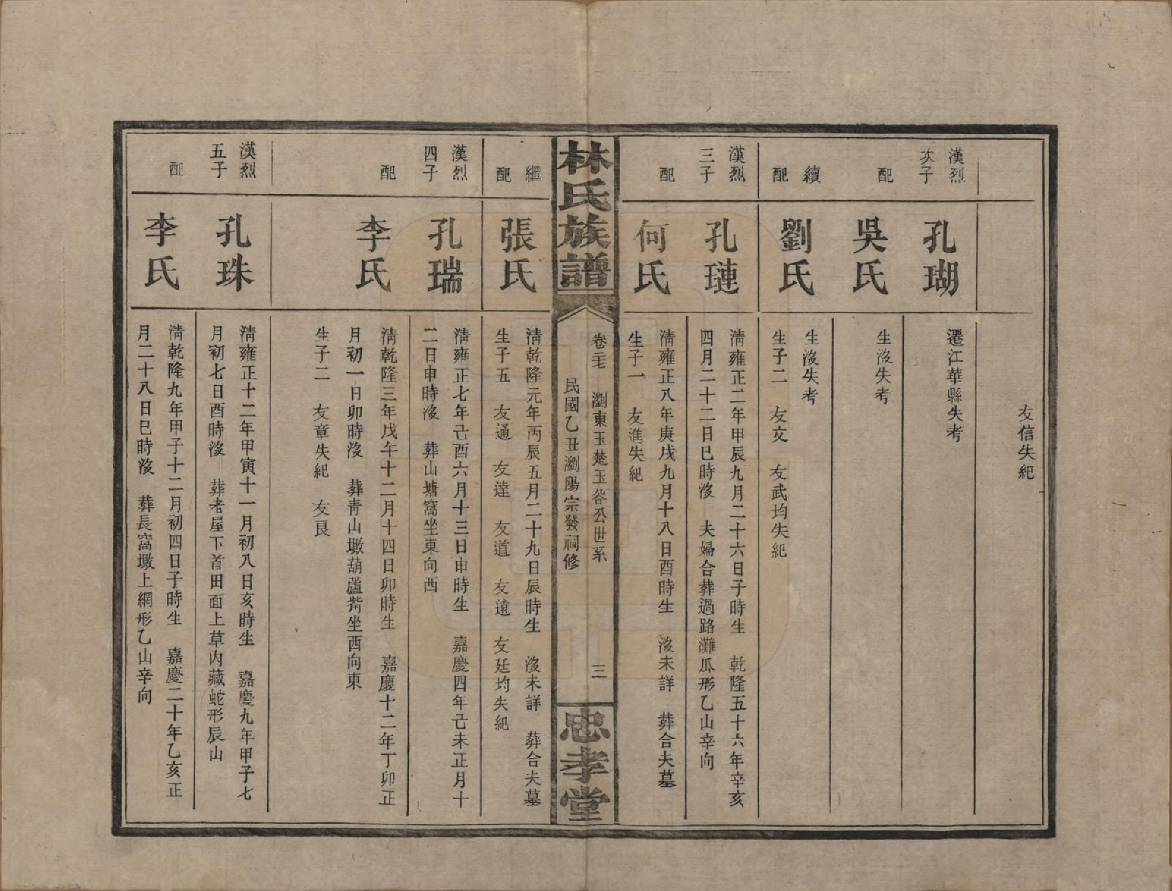 GTJP0892.林.湖南浏阳.林氏族谱三十一卷.民国十五年(1926)_027.pdf_第3页