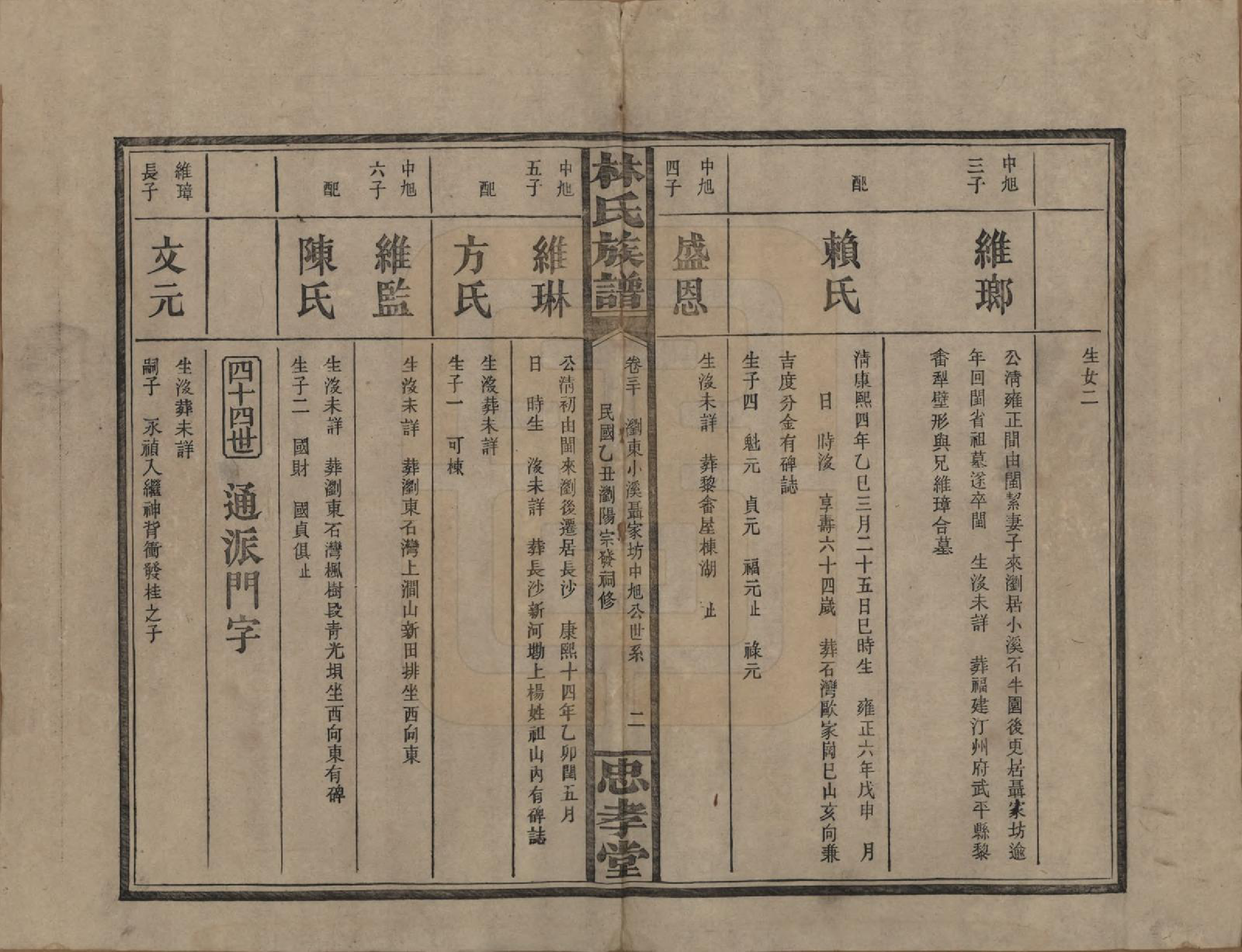 GTJP0892.林.湖南浏阳.林氏族谱三十一卷.民国十五年(1926)_030.pdf_第2页