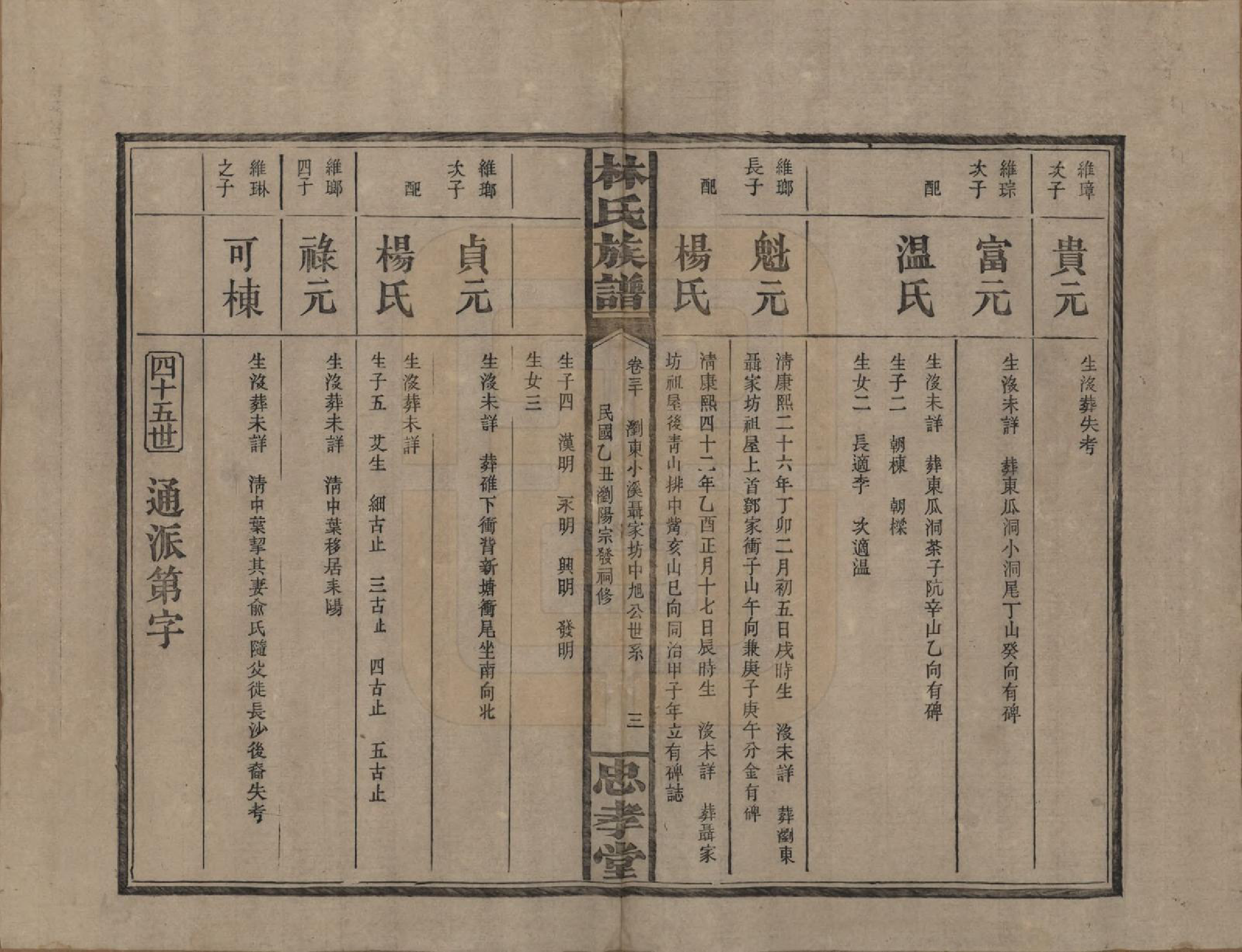 GTJP0892.林.湖南浏阳.林氏族谱三十一卷.民国十五年(1926)_030.pdf_第3页