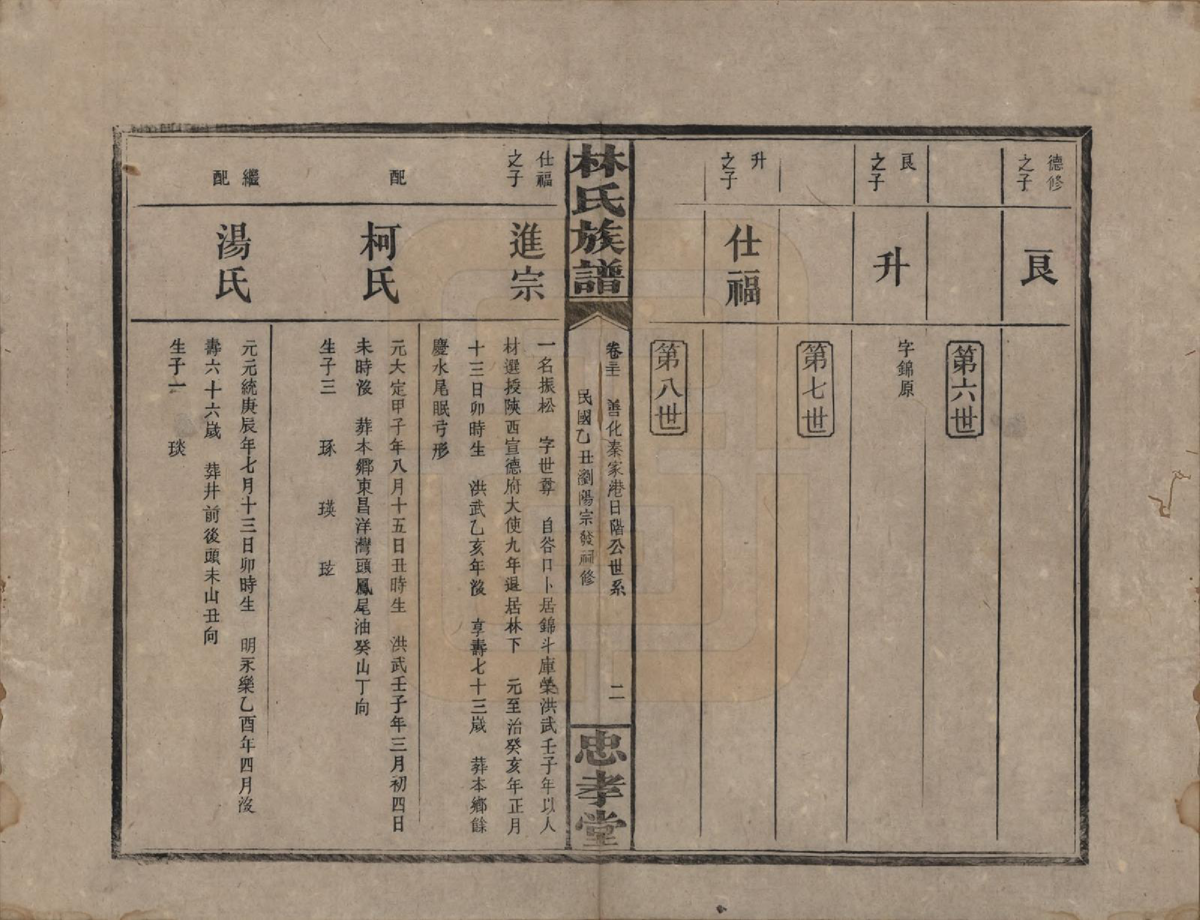 GTJP0892.林.湖南浏阳.林氏族谱三十一卷.民国十五年(1926)_031.pdf_第2页