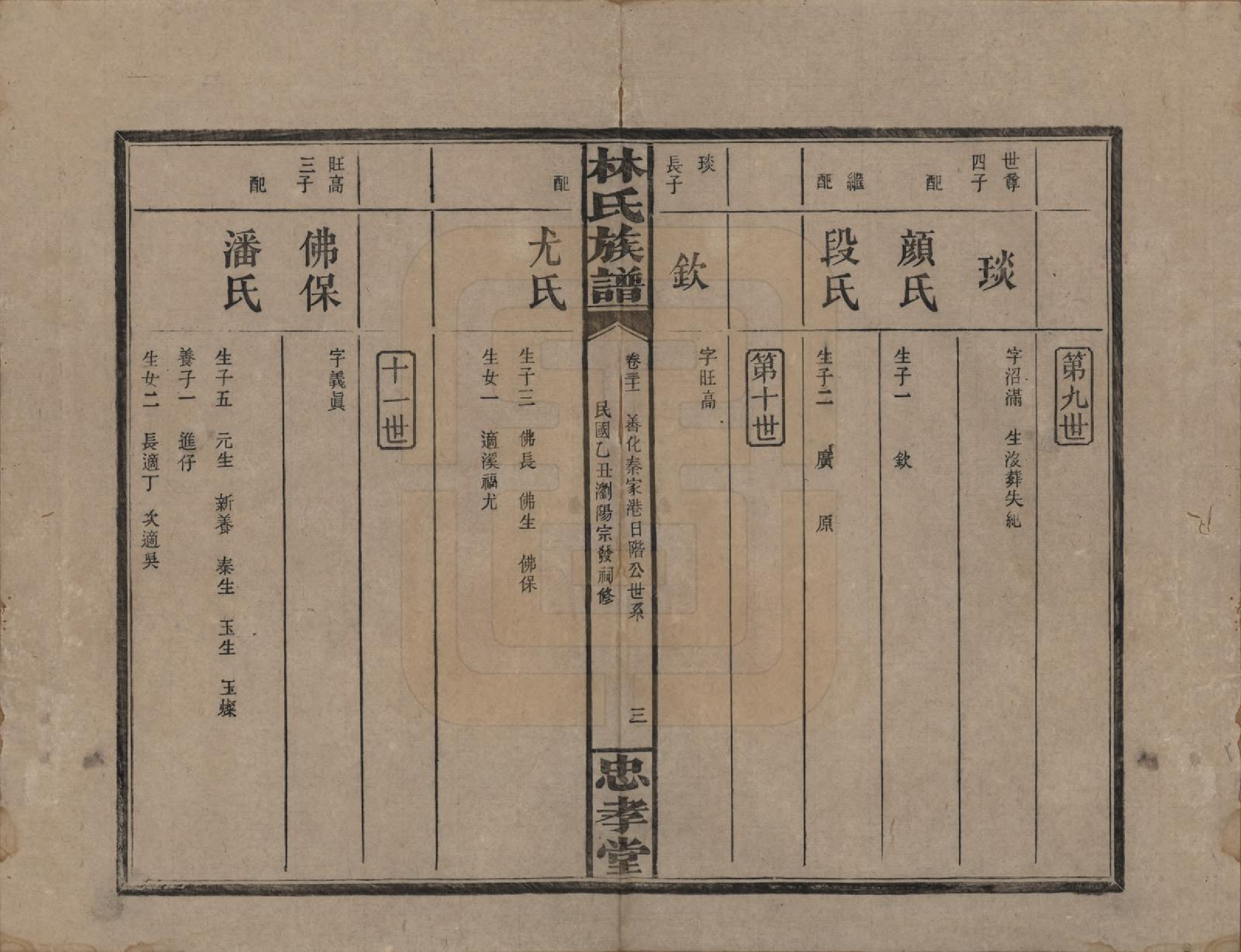 GTJP0892.林.湖南浏阳.林氏族谱三十一卷.民国十五年(1926)_031.pdf_第3页