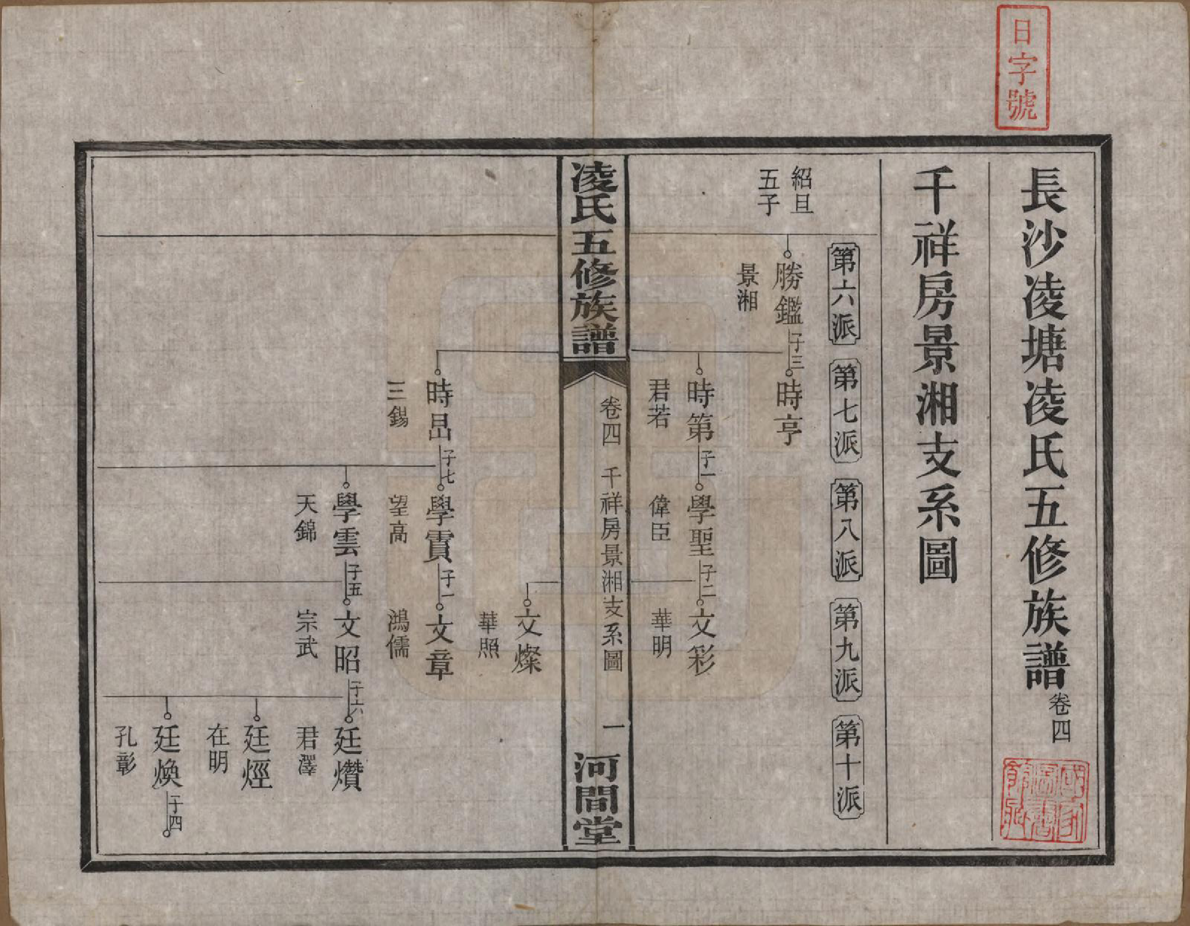 GTJP0904.凌.湖南长沙.长沙凌瑭凌氏五修族谱.民国37年[1948]_004.pdf_第1页