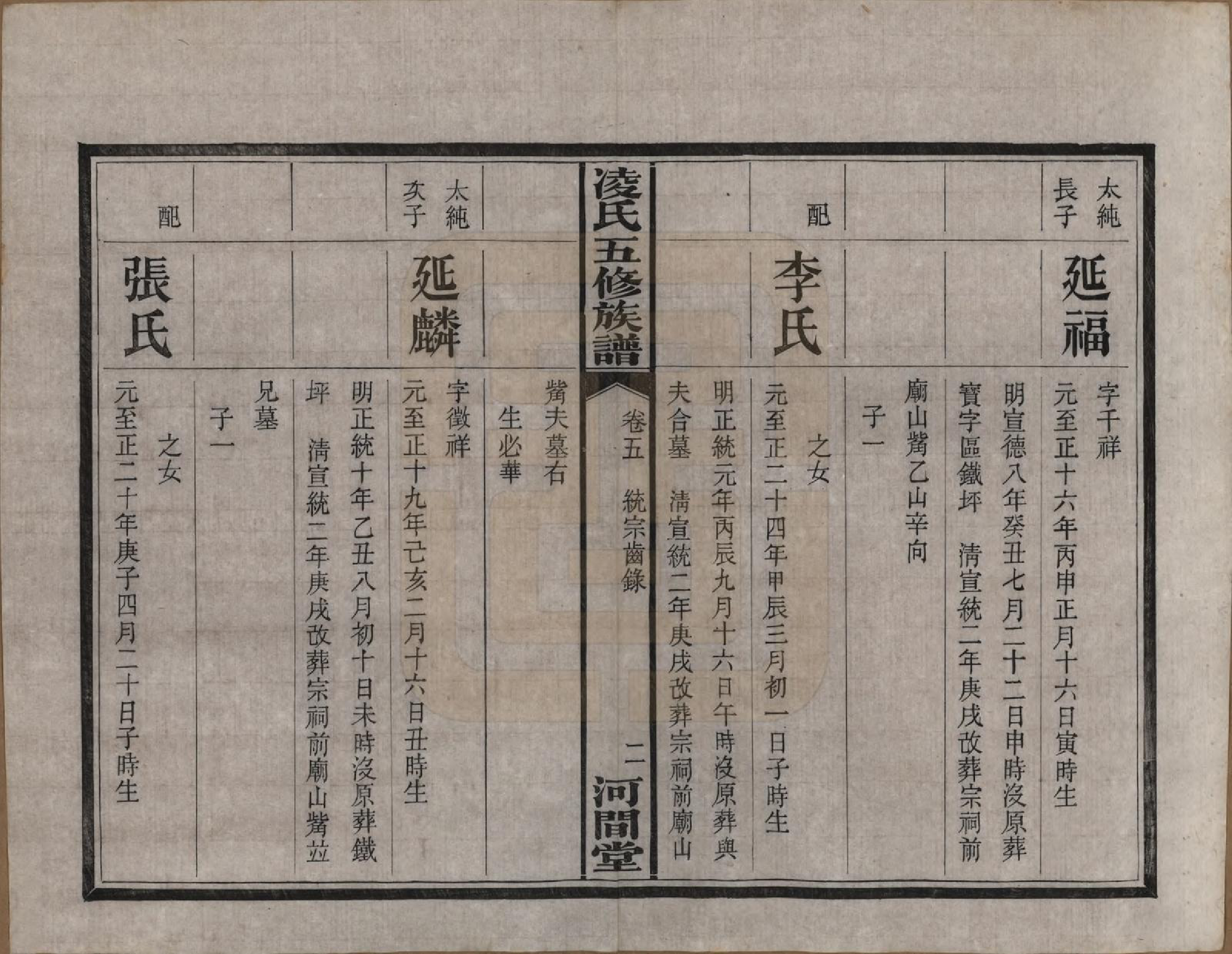 GTJP0904.凌.湖南长沙.长沙凌瑭凌氏五修族谱.民国37年[1948]_005.pdf_第2页