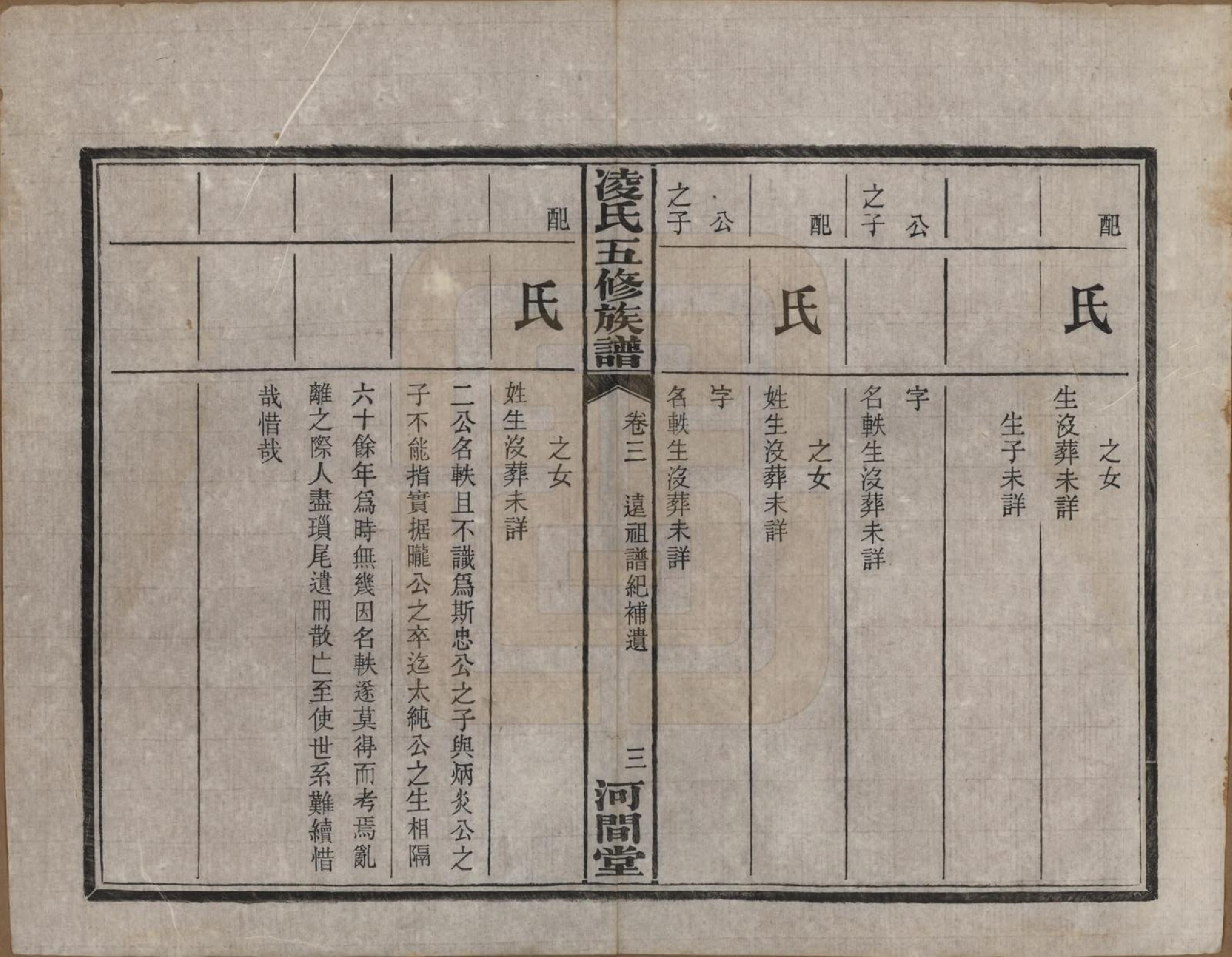 GTJP0904.凌.湖南长沙.长沙凌瑭凌氏五修族谱.民国37年[1948]_003.pdf_第3页