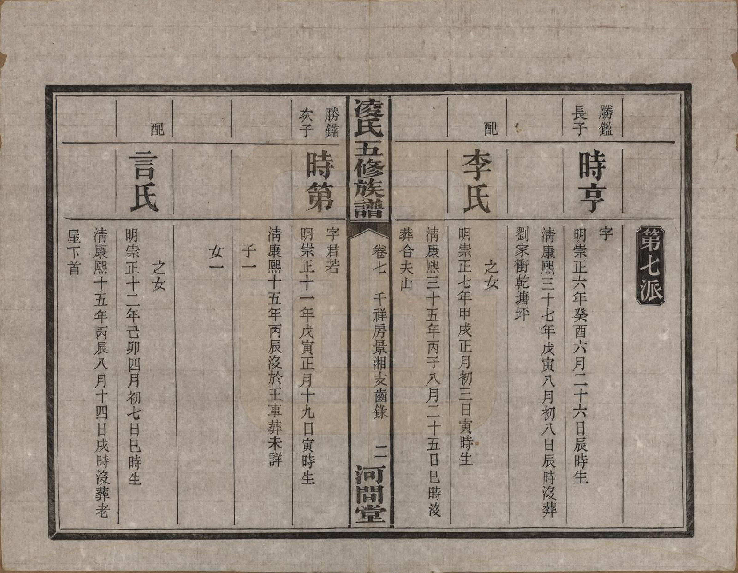 GTJP0904.凌.湖南长沙.长沙凌瑭凌氏五修族谱.民国37年[1948]_007.pdf_第2页