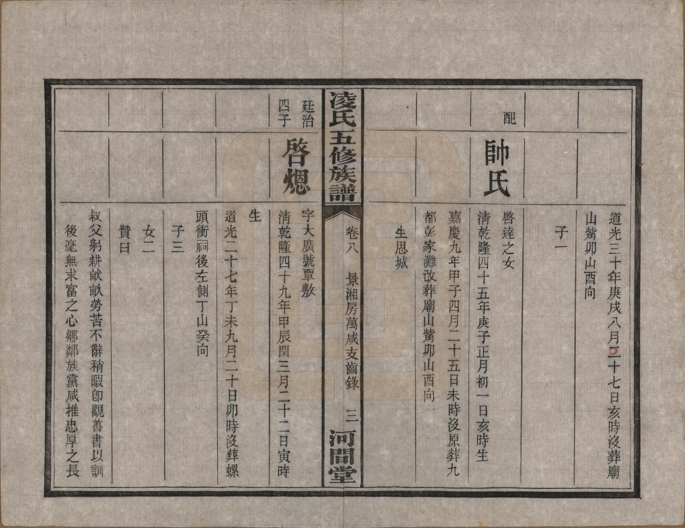 GTJP0904.凌.湖南长沙.长沙凌瑭凌氏五修族谱.民国37年[1948]_008.pdf_第3页