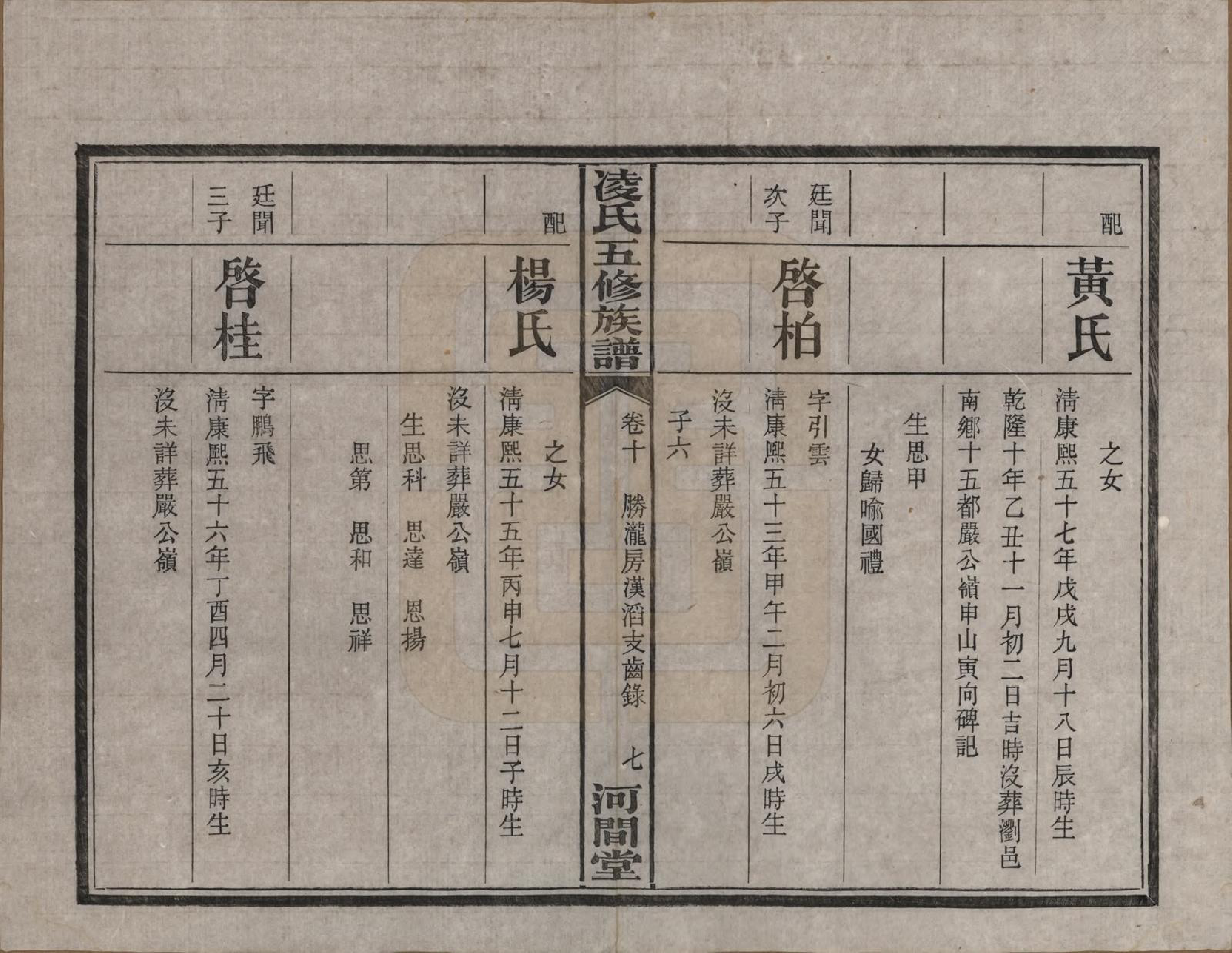 GTJP0904.凌.湖南长沙.长沙凌瑭凌氏五修族谱.民国37年[1948]_010.pdf_第3页